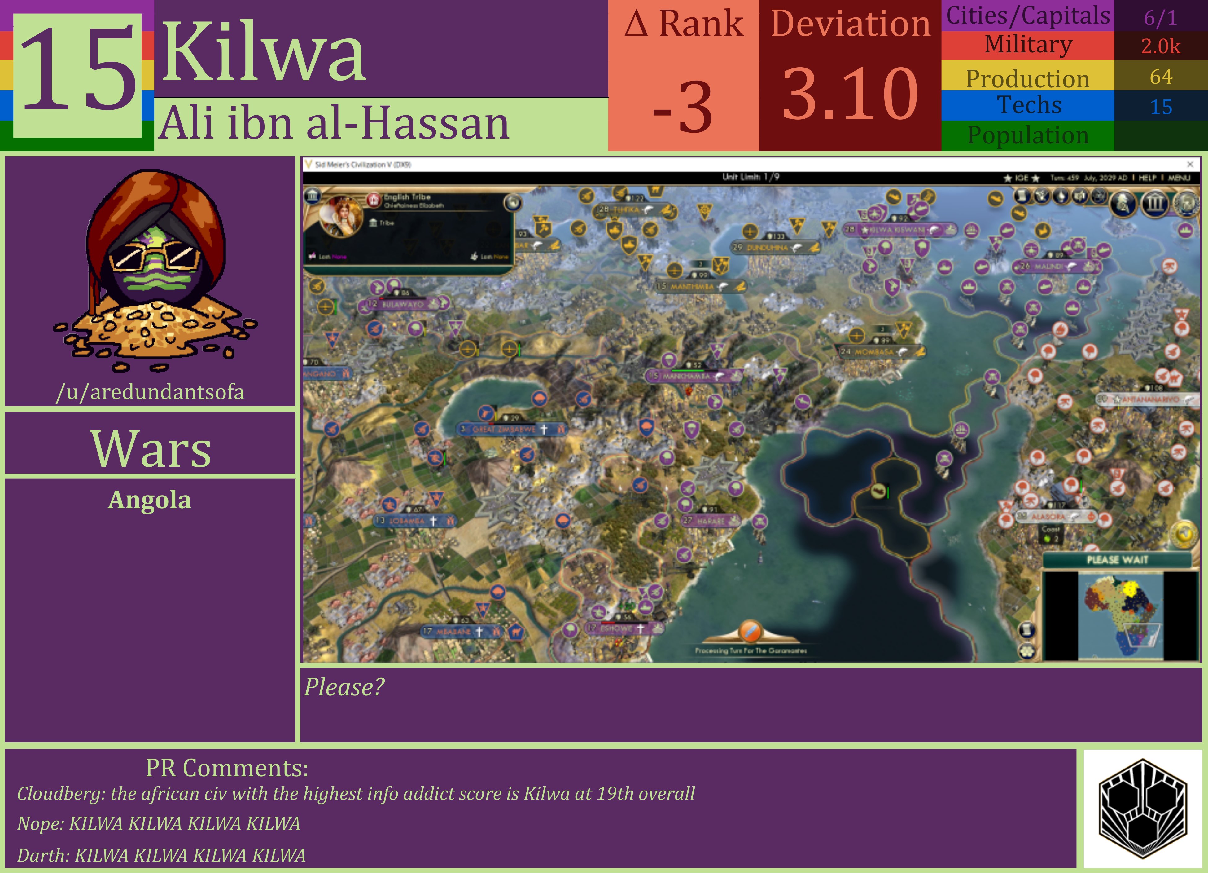 CBR In-Game Screenshot of Kilwa