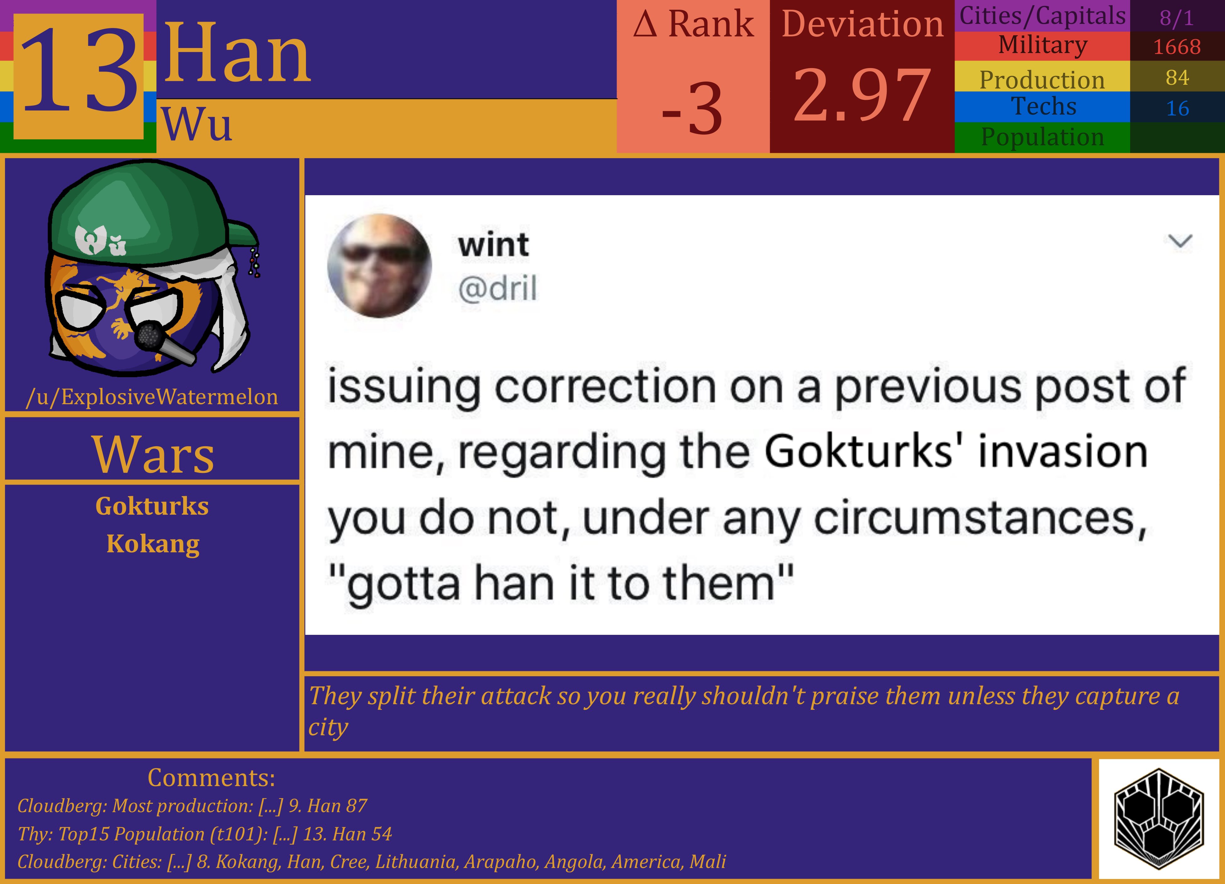 CBR In-Game Screenshot of Han