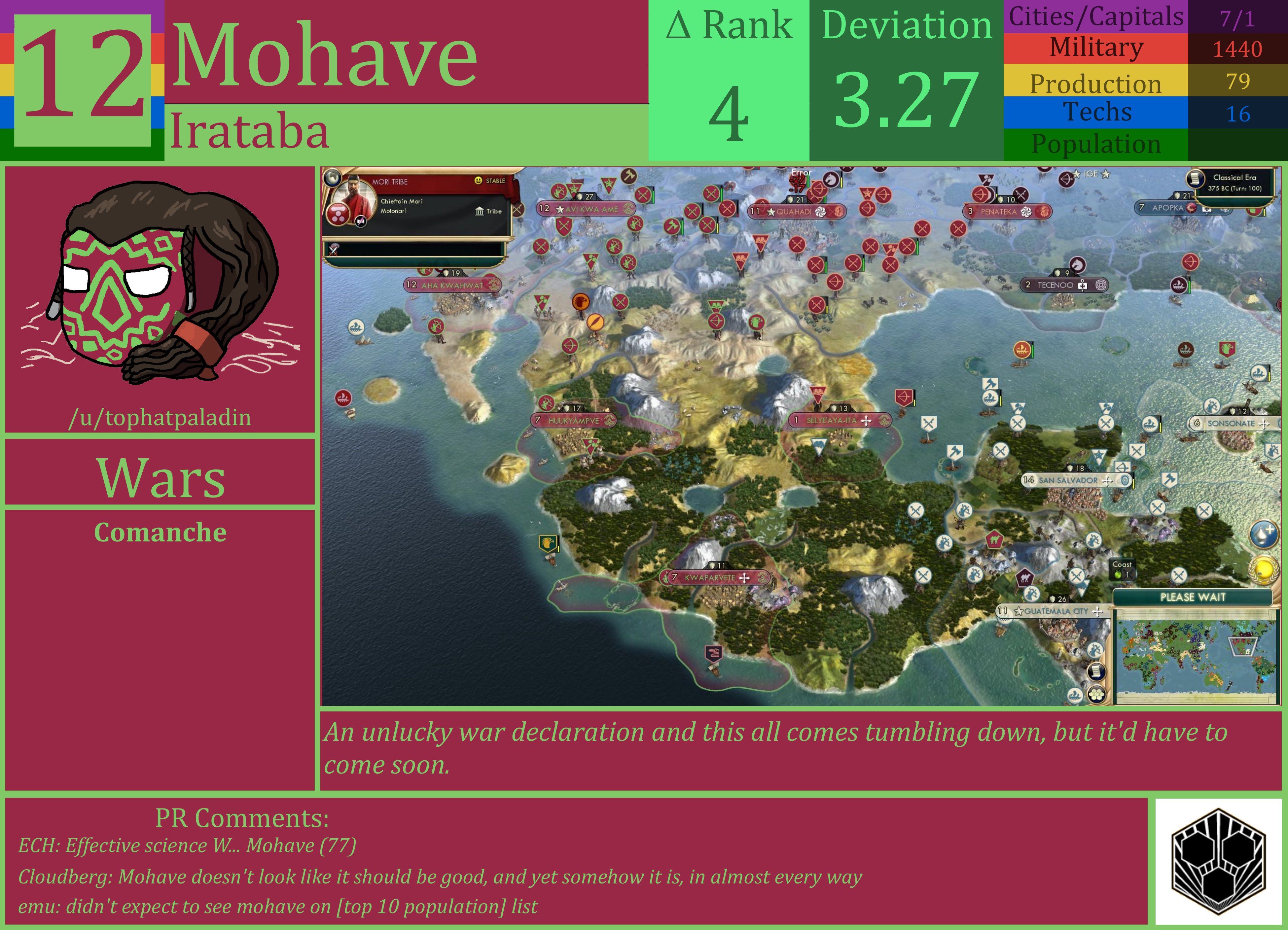 CBR In-Game Screenshot of Mohave