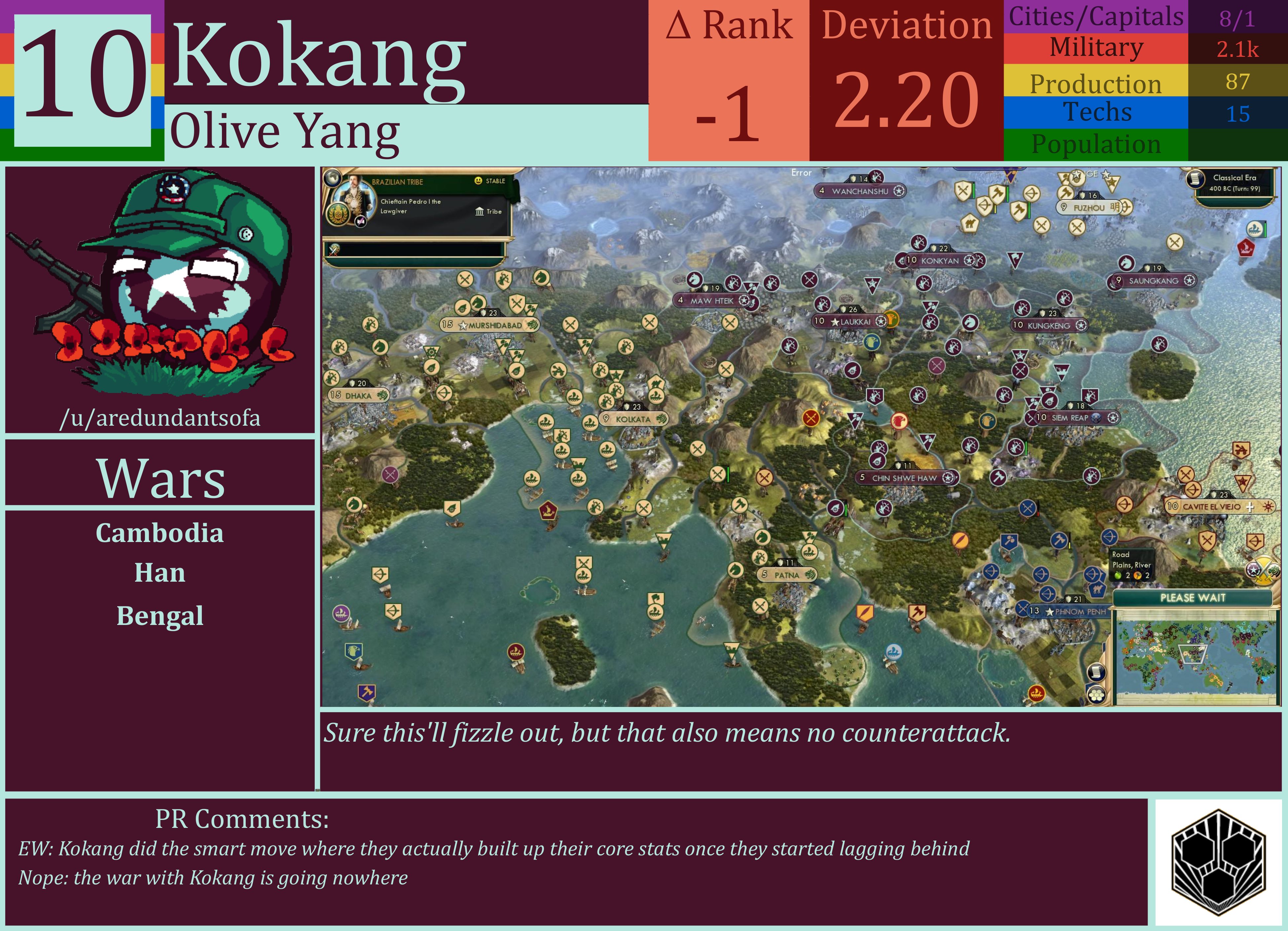 CBR In-Game Screenshot of Kokang