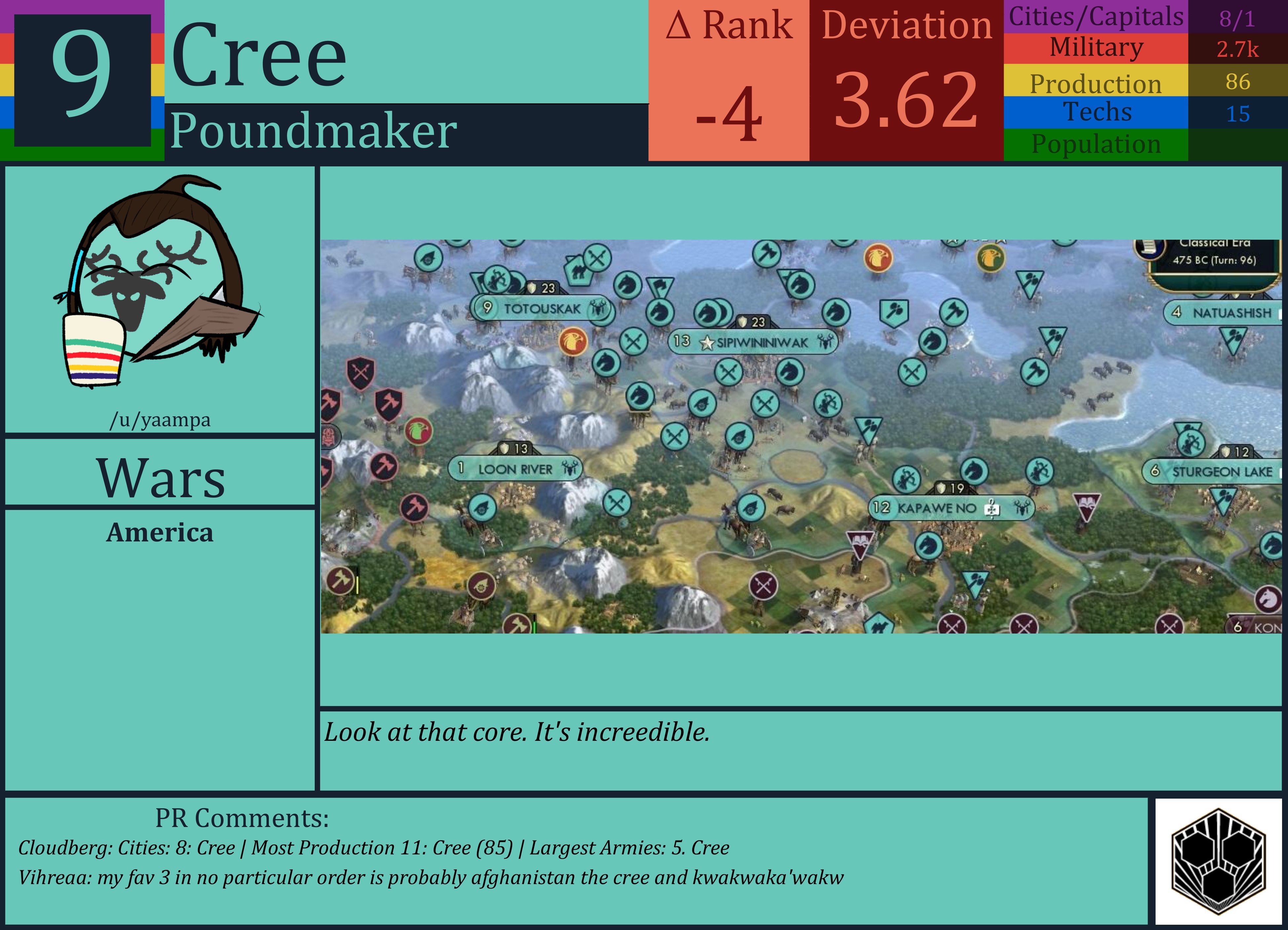 CBR In-Game Screenshot of Cree