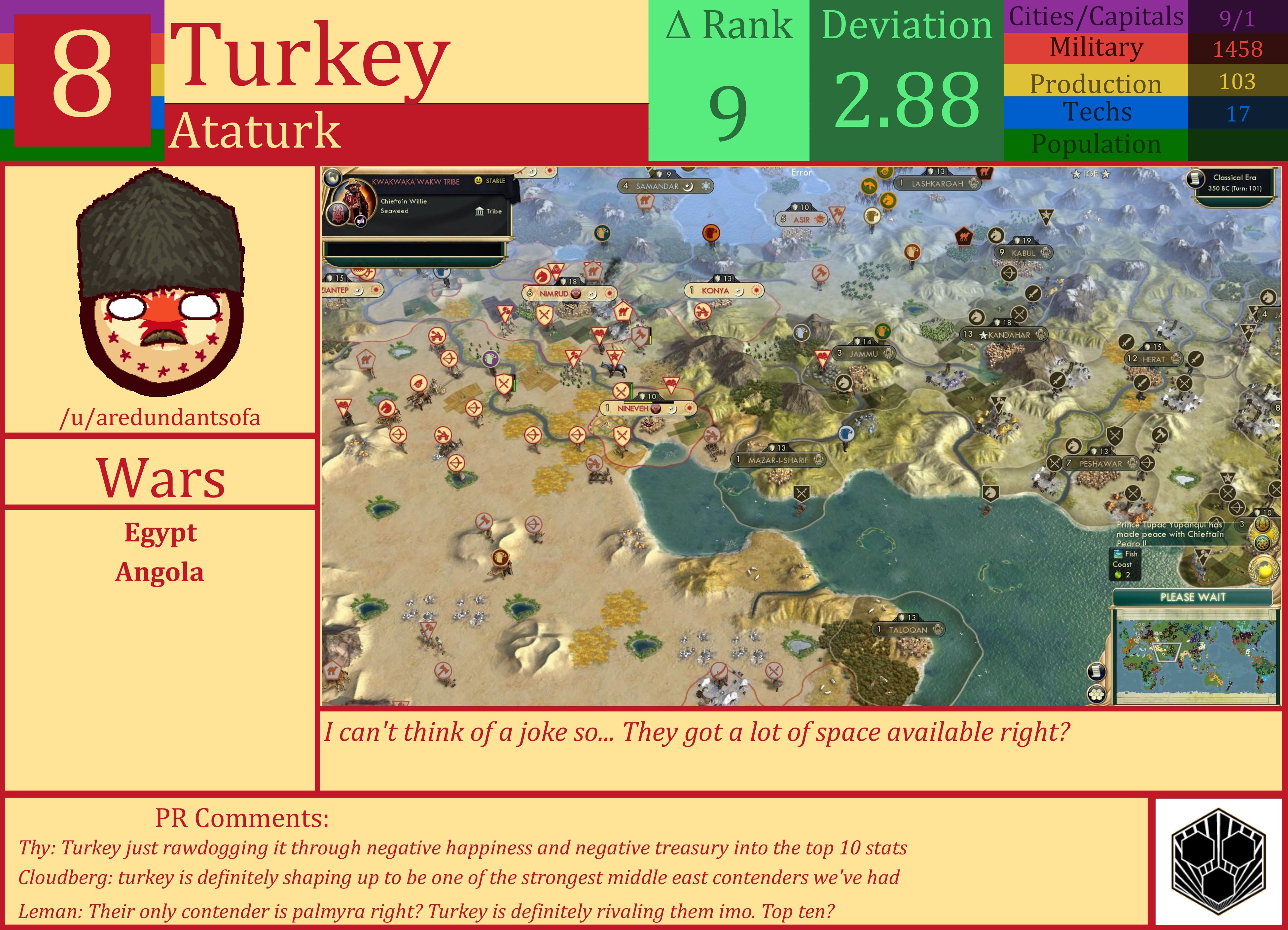 CBR In-Game Screenshot of Turkey
