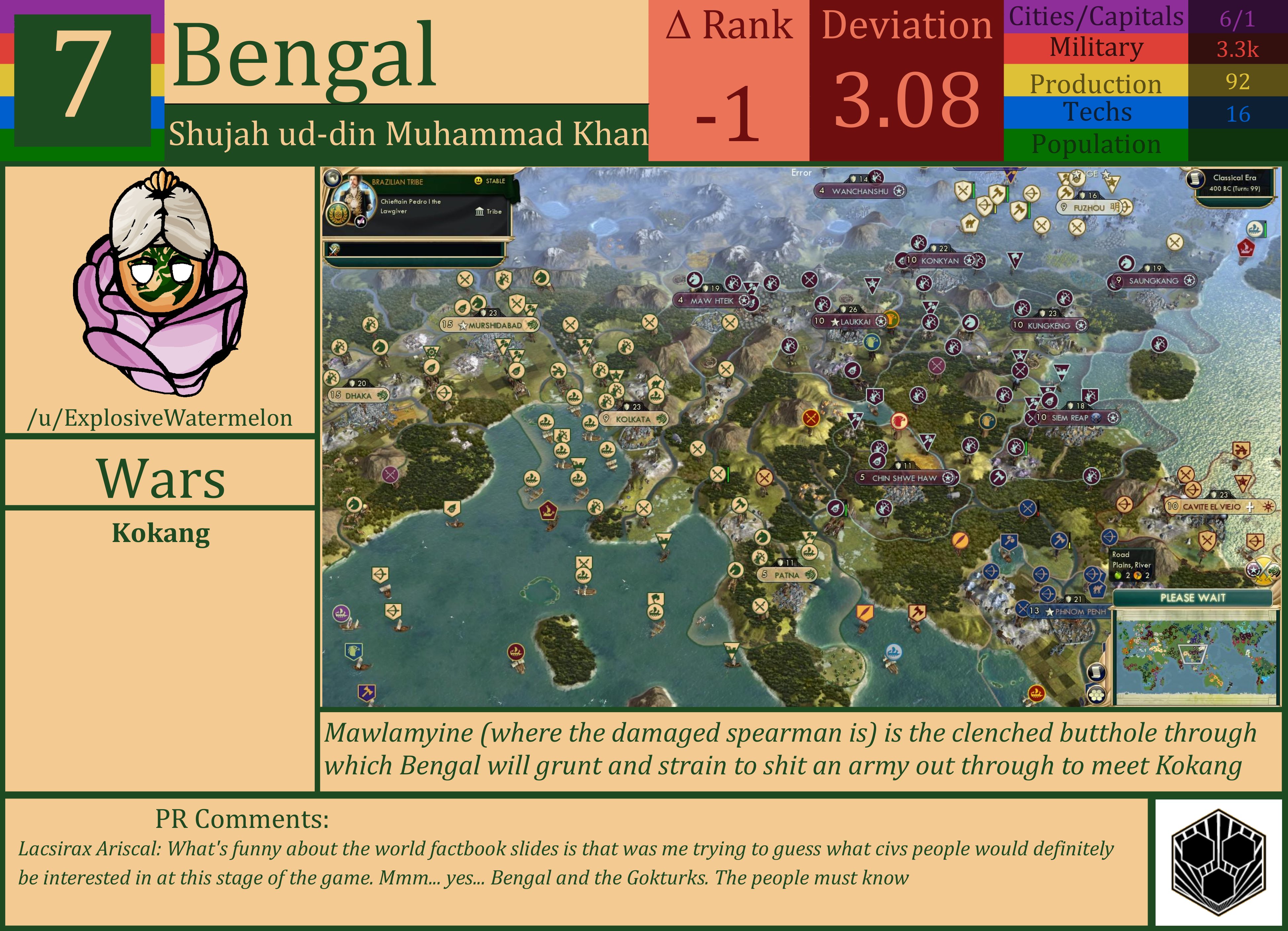 CBR In-Game Screenshot of Bengal