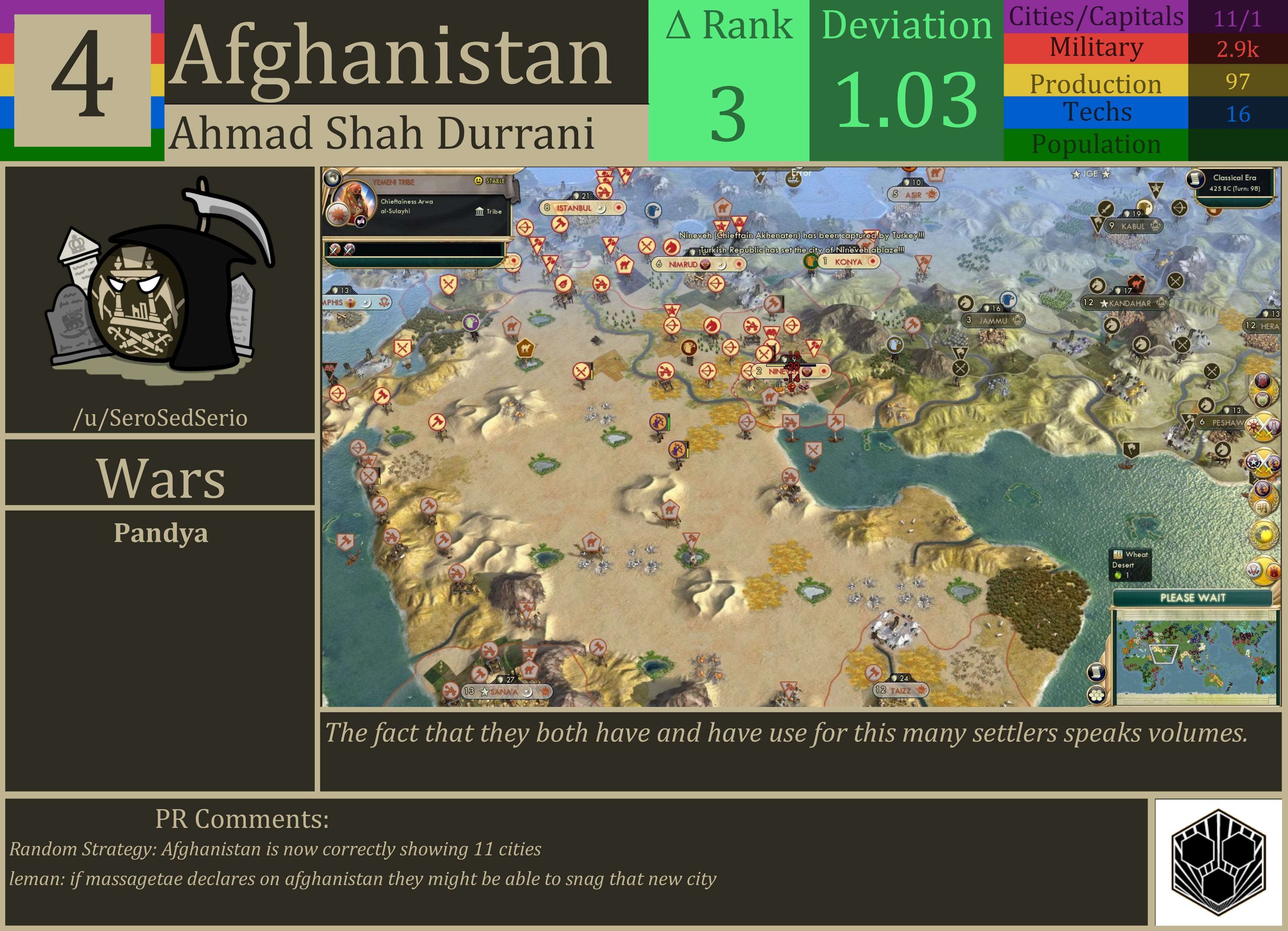 CBR In-Game Screenshot of Afghanistan