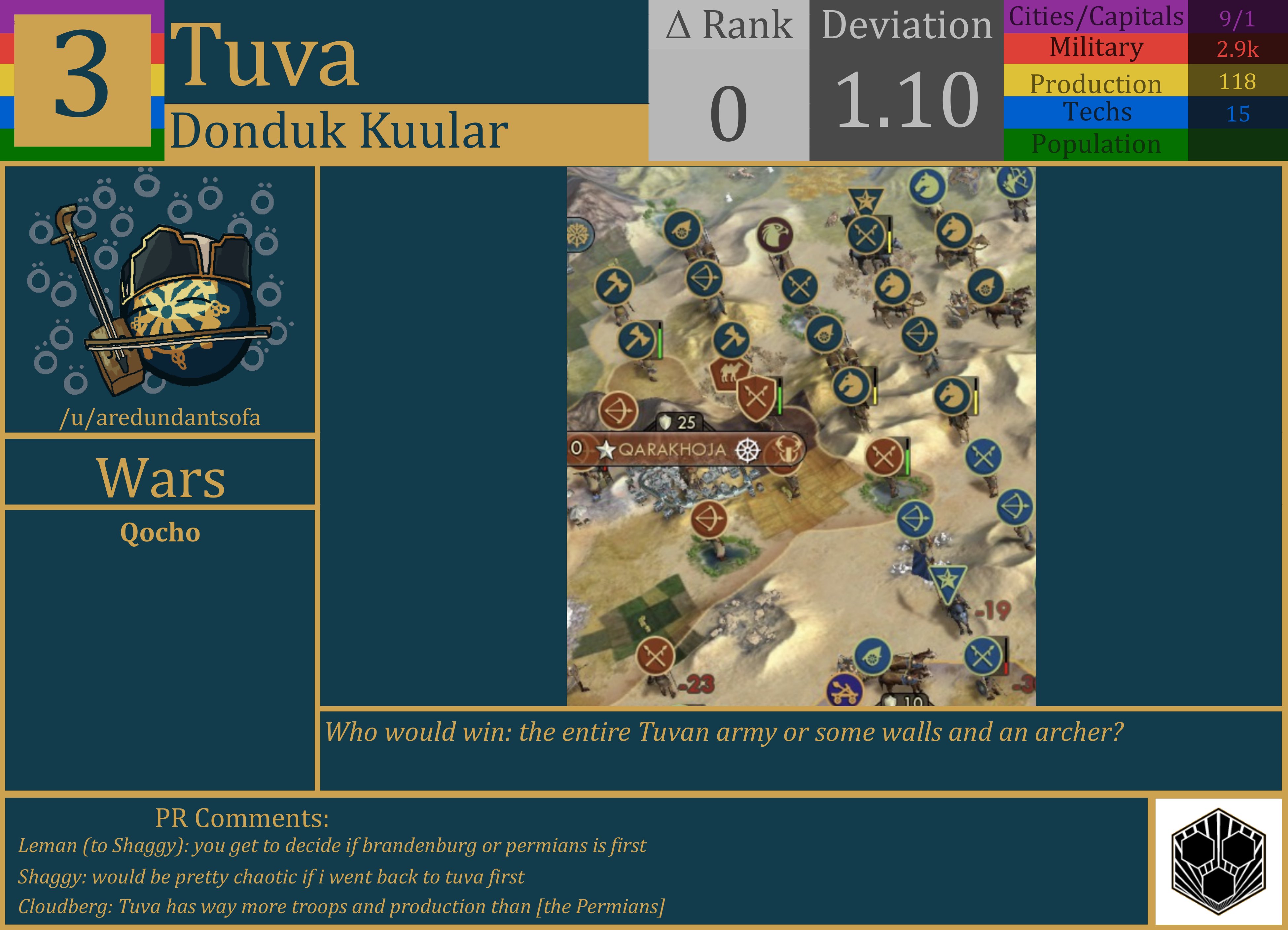 CBR In-Game Screenshot of Tuva