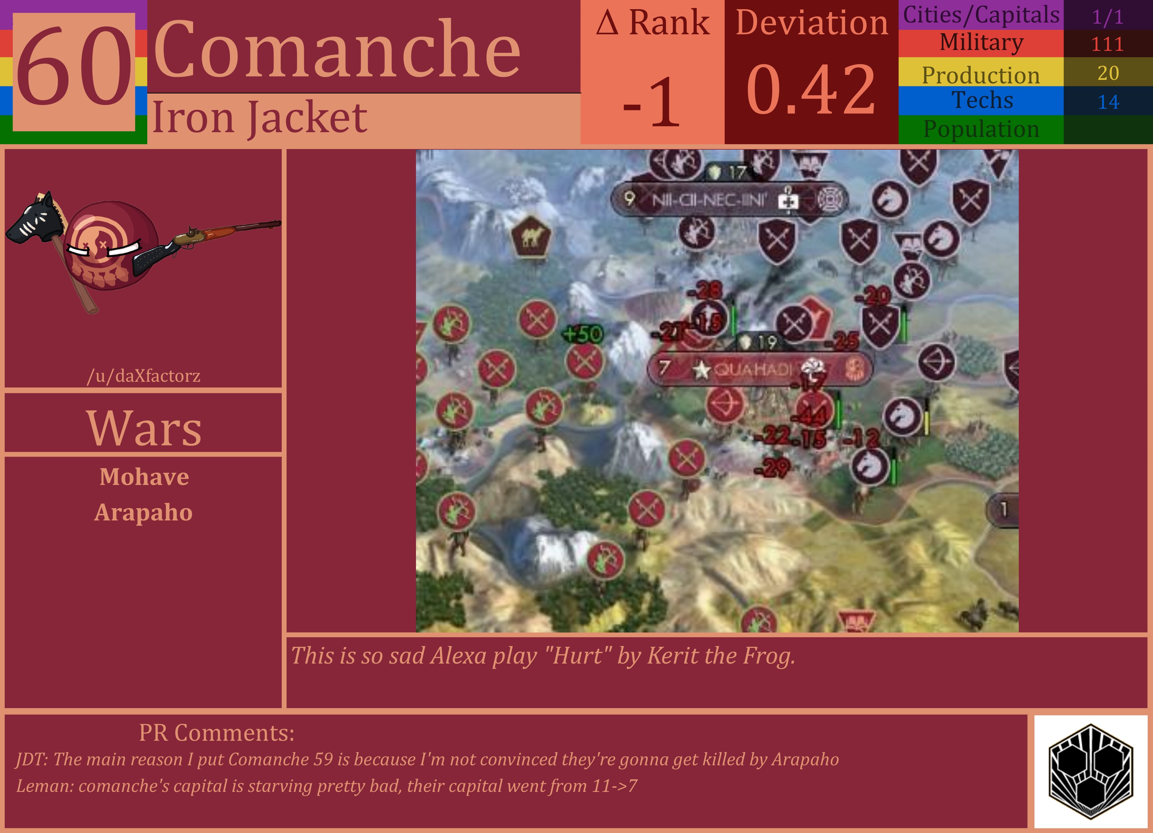 CBR In-Game Screenshot of Comanche