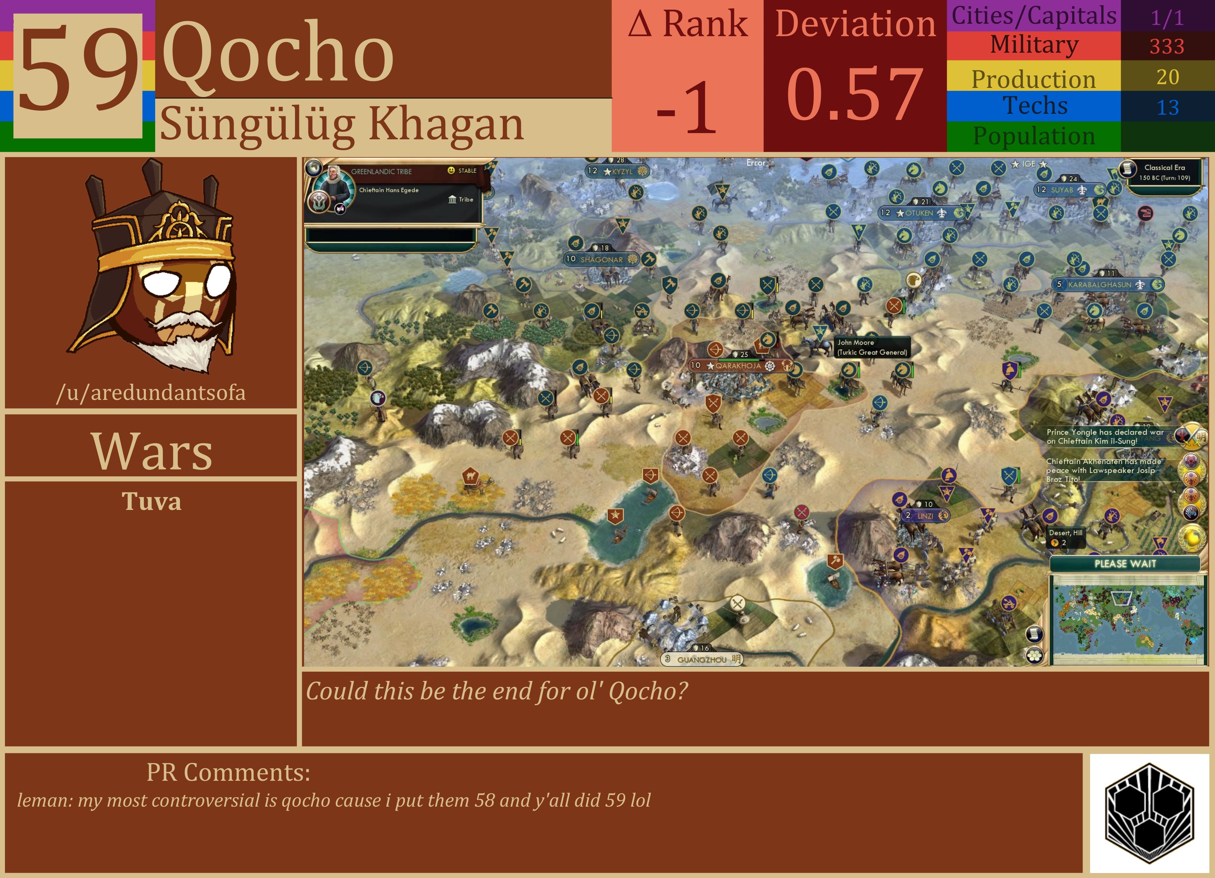 CBR In-Game Screenshot of Qocho