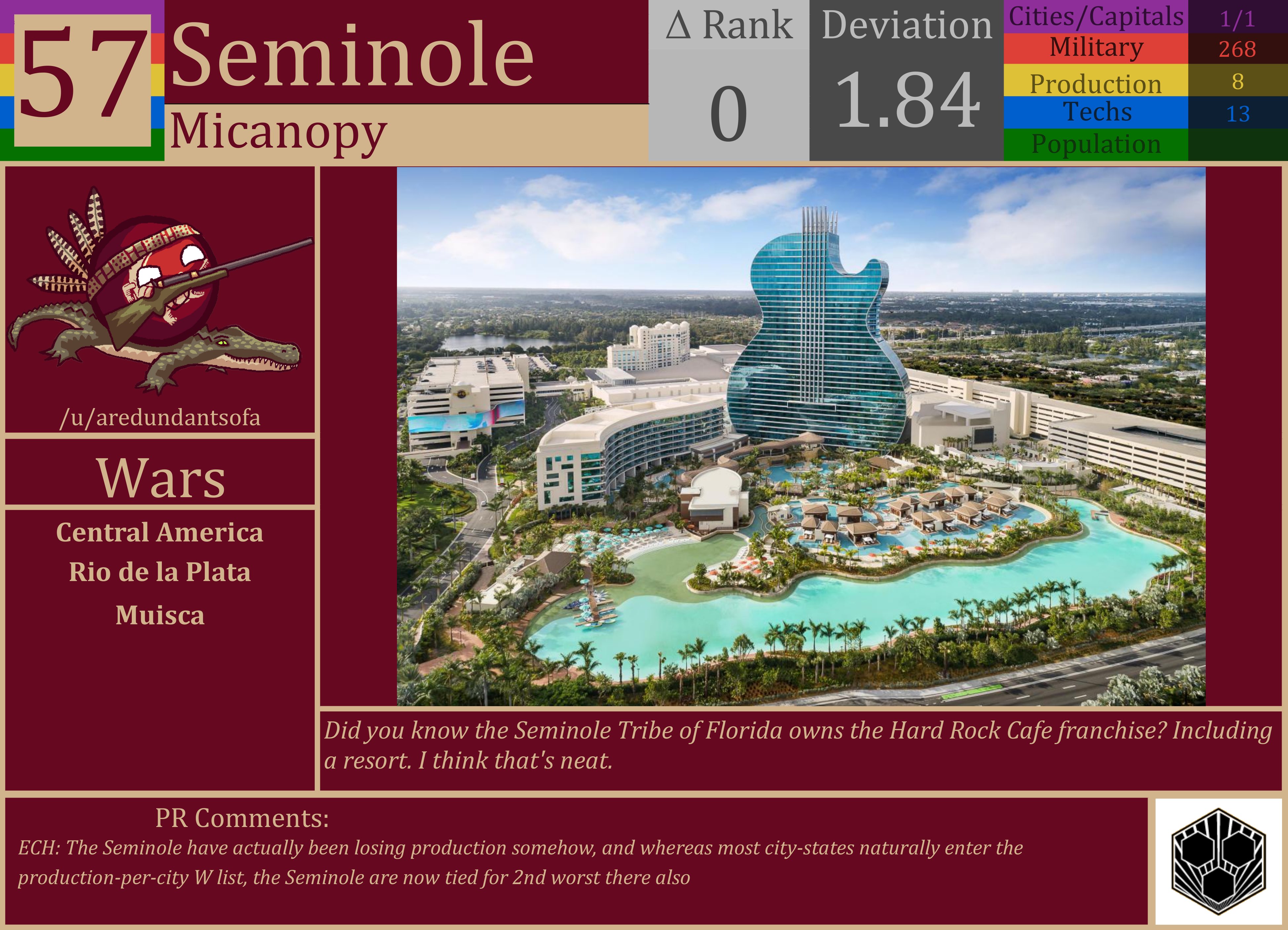 CBR In-Game Screenshot of Seminole
