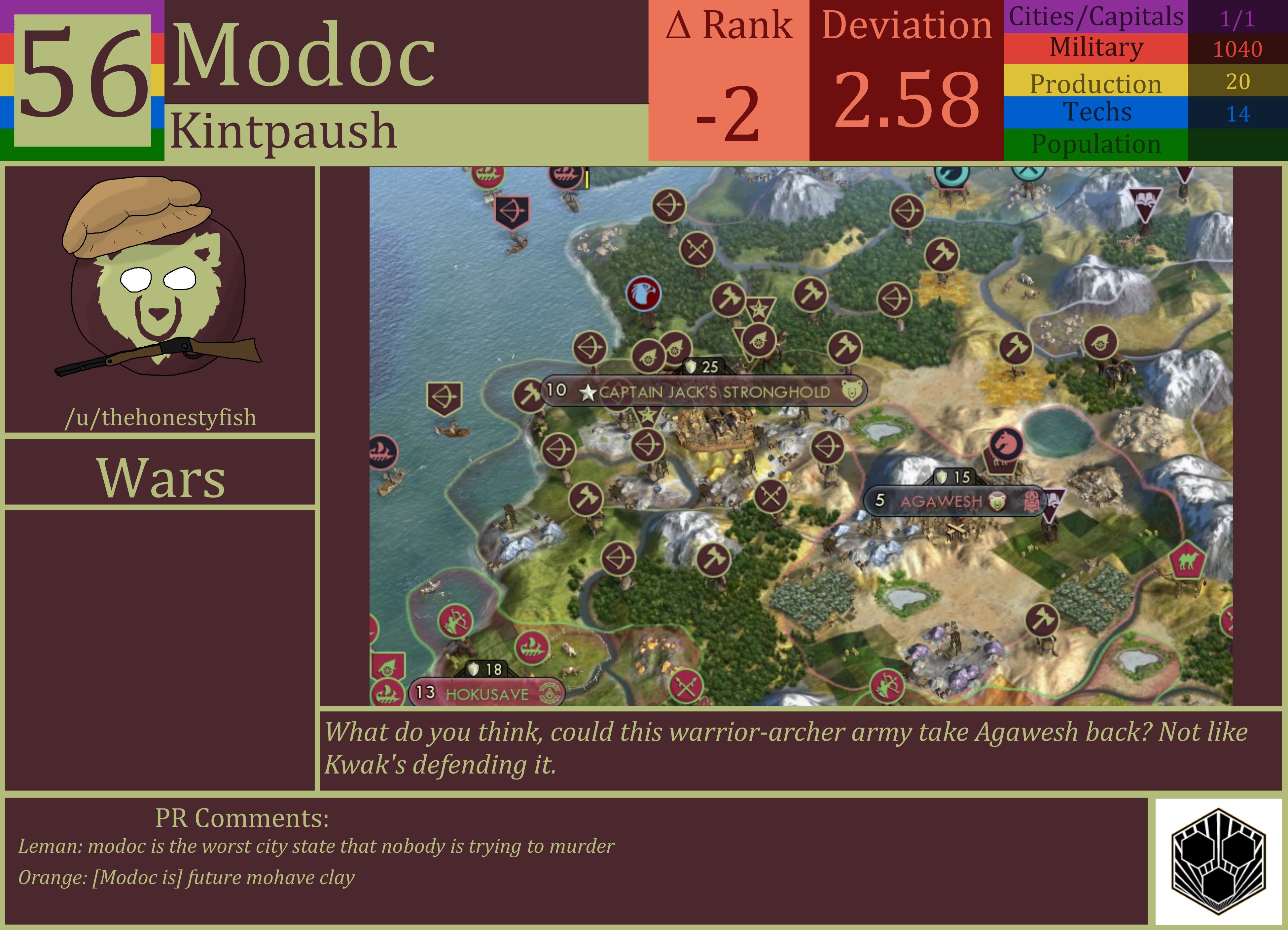 CBR In-Game Screenshot of Modoc