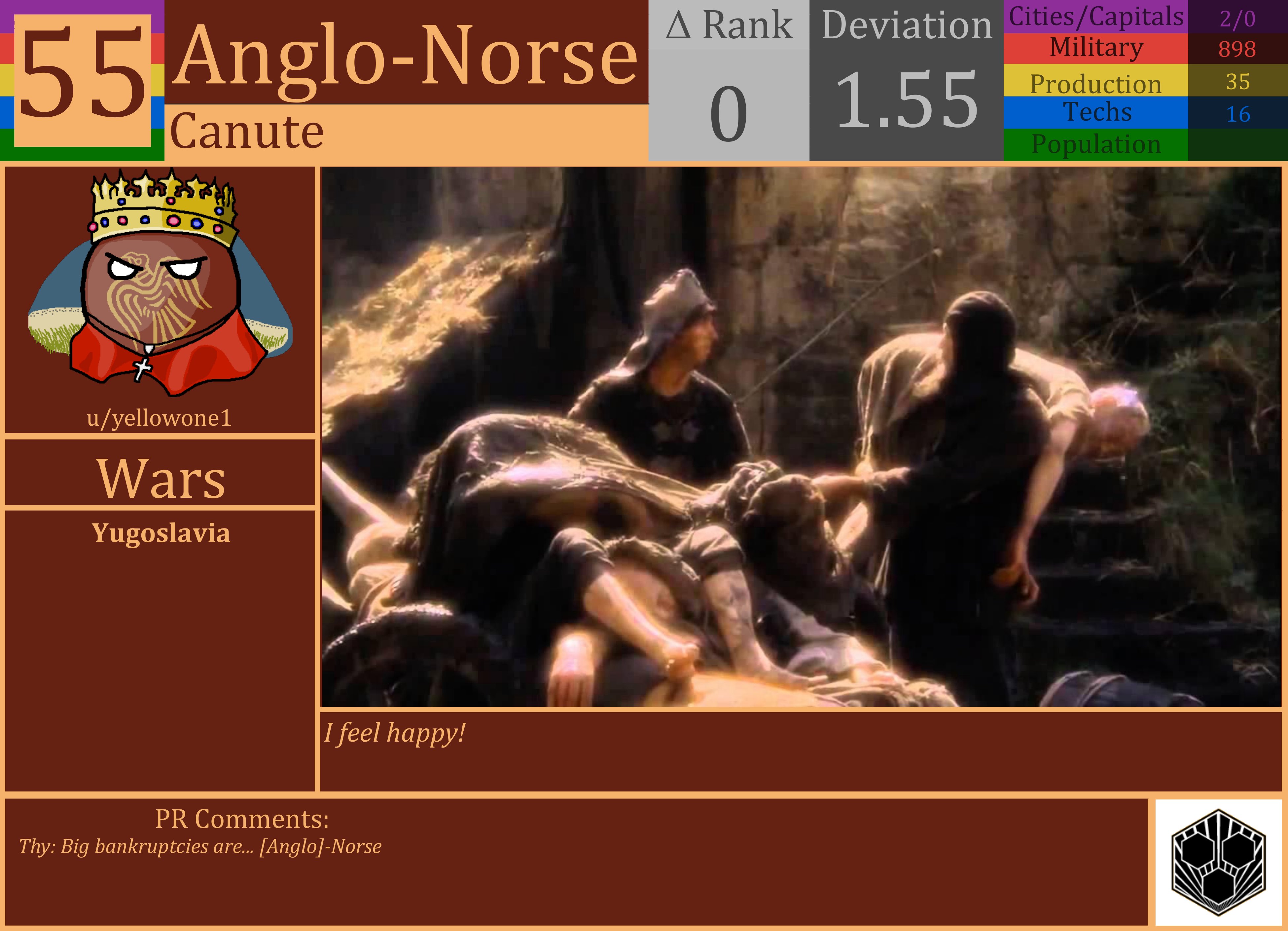 CBR In-Game Screenshot of Anglo-Norse