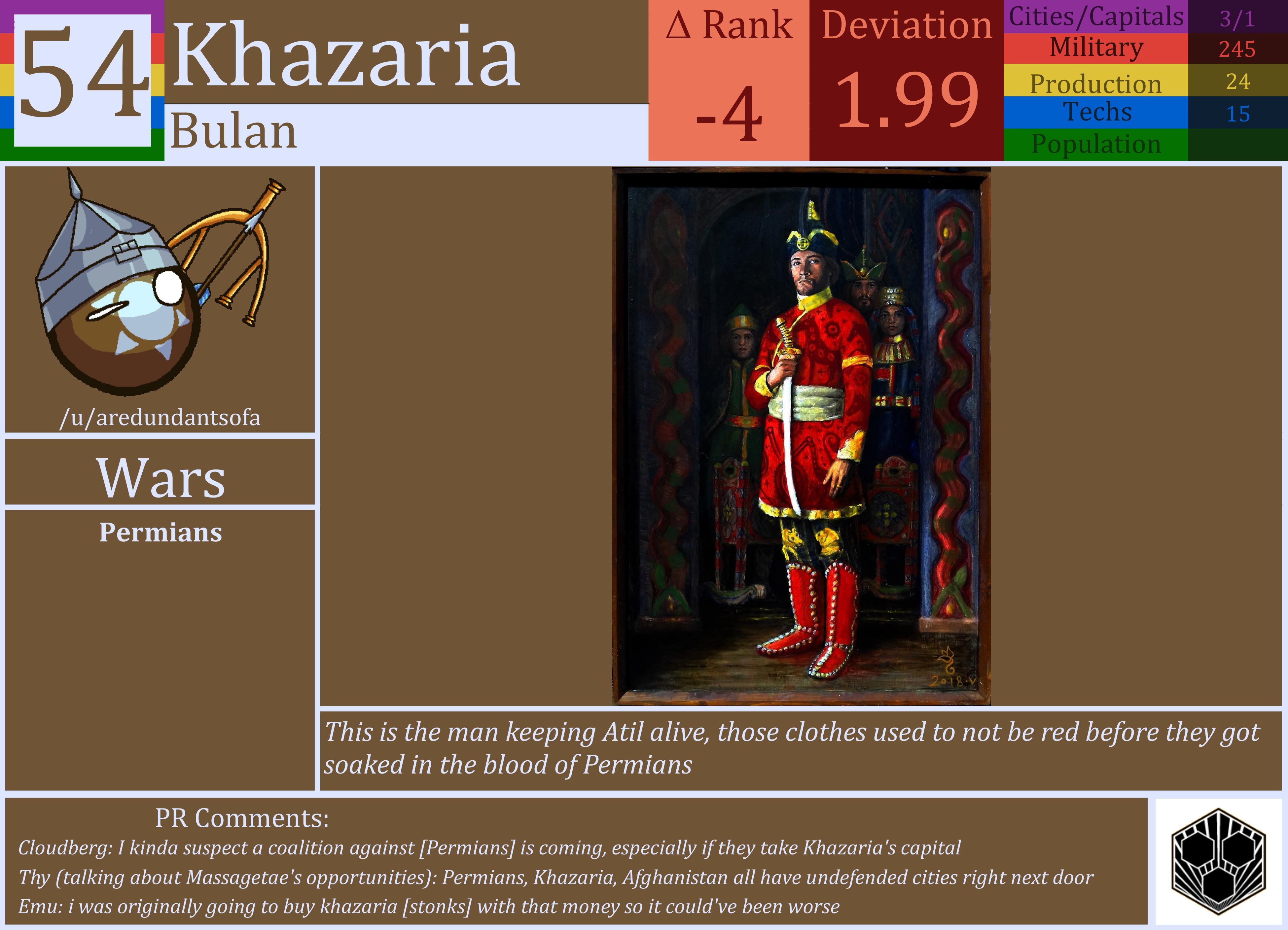 CBR In-Game Screenshot of Khazaria