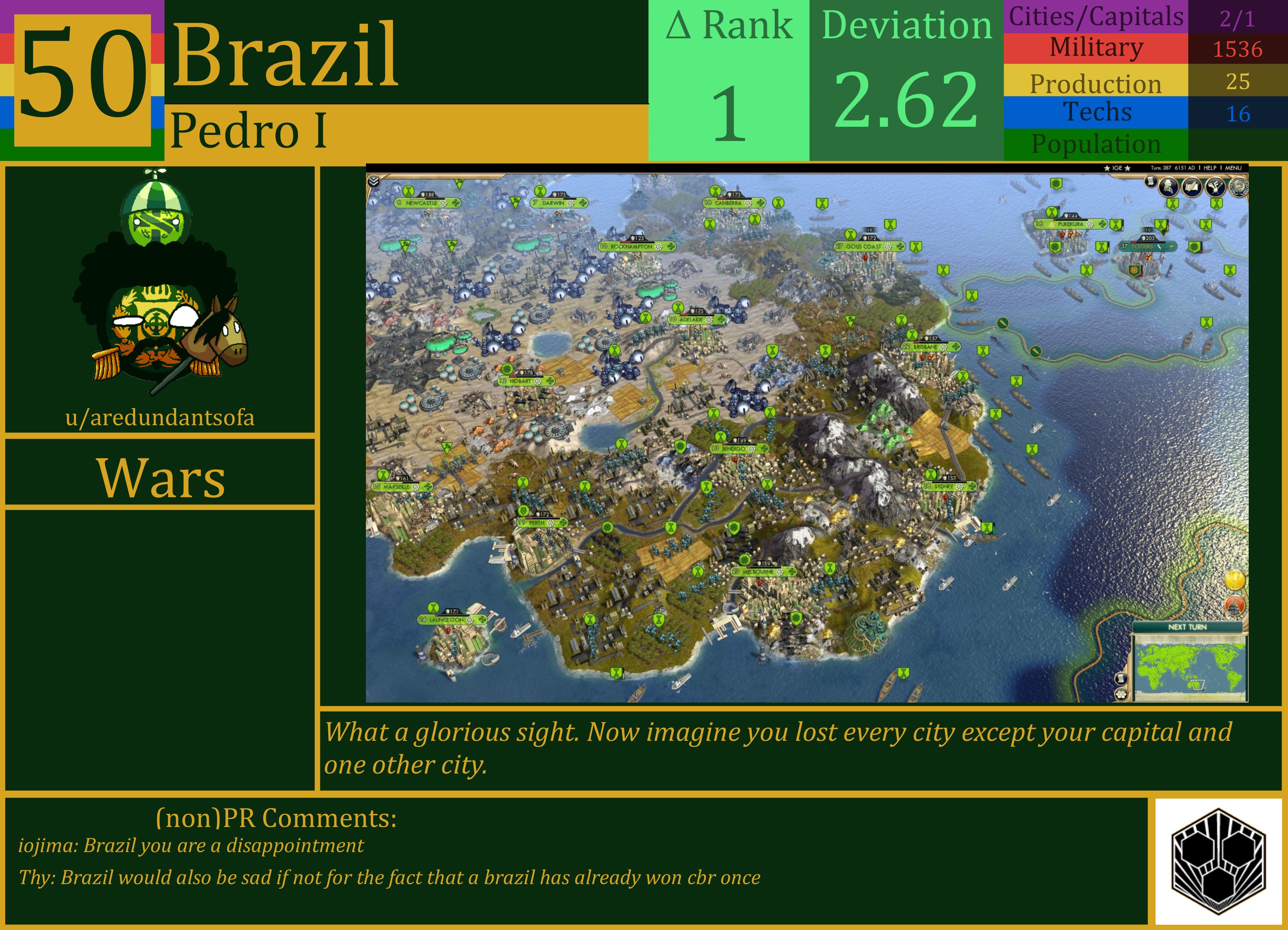 CBR In-Game Screenshot of Brazil