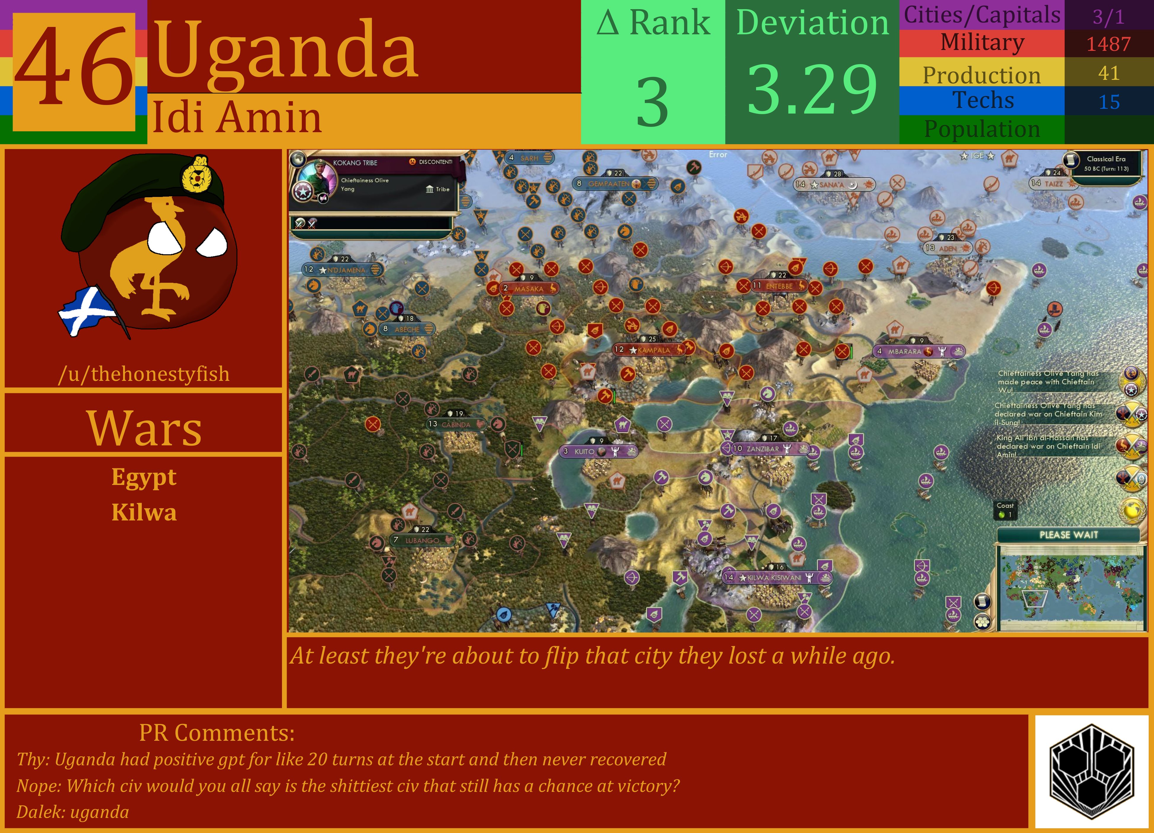 CBR In-Game Screenshot of Uganda