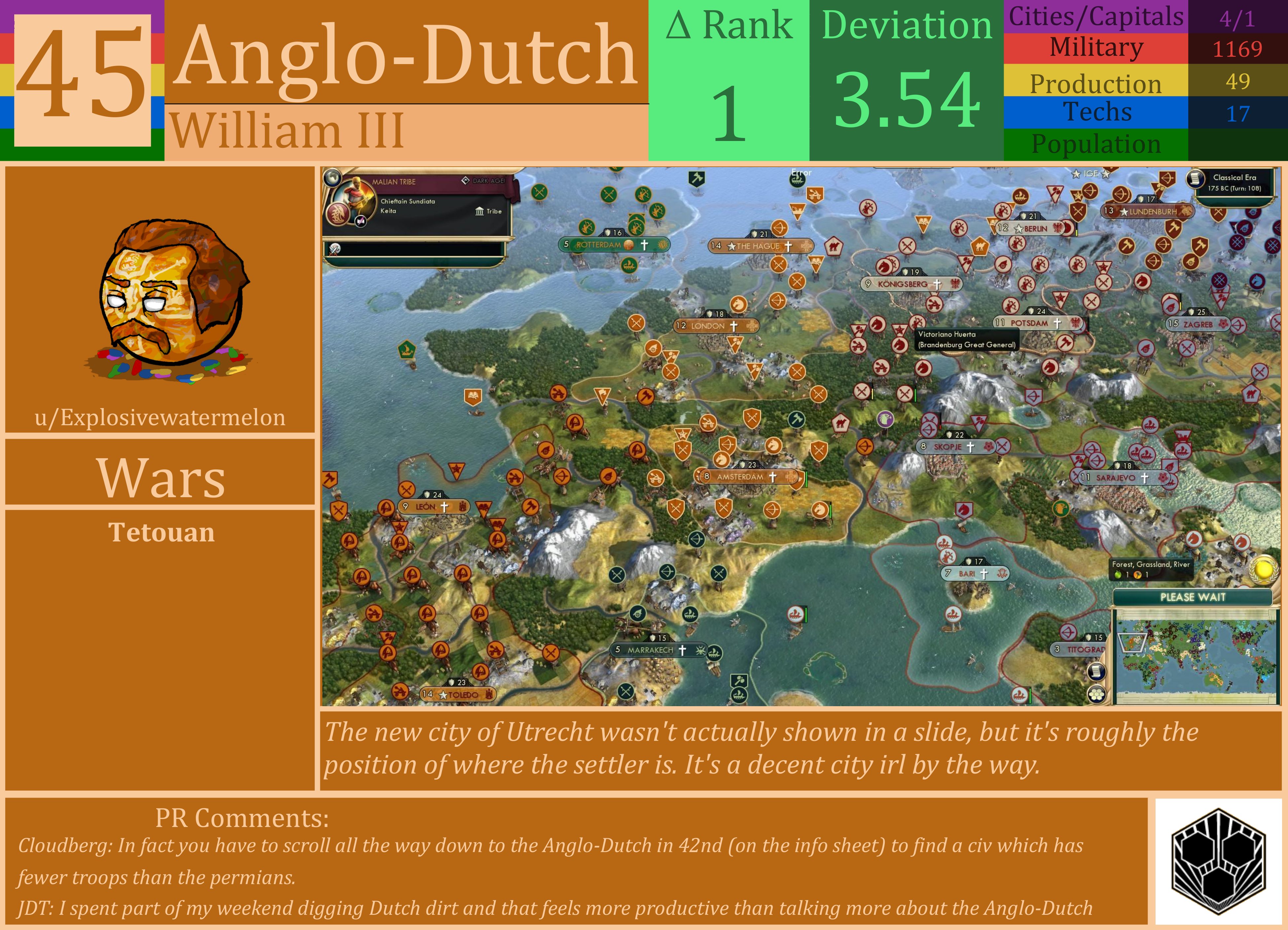 CBR In-Game Screenshot of Anglo-Dutch