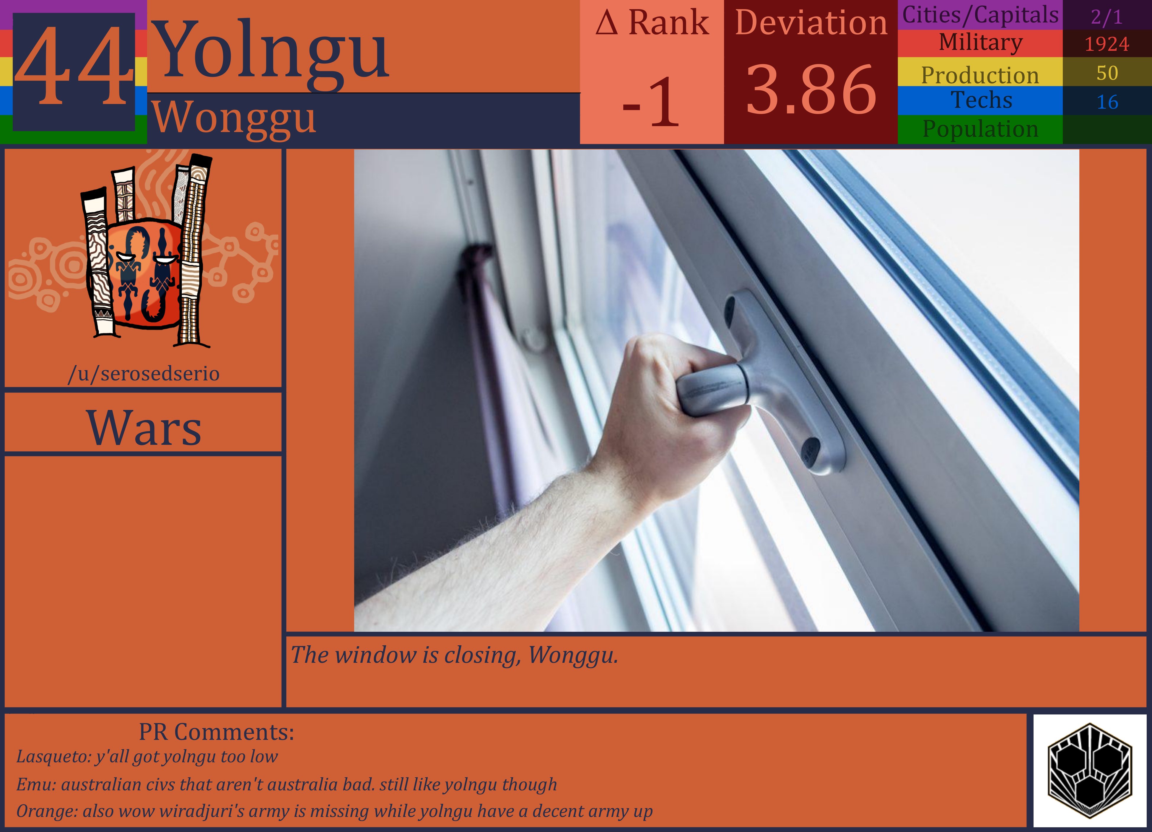 CBR In-Game Screenshot of Yolngu