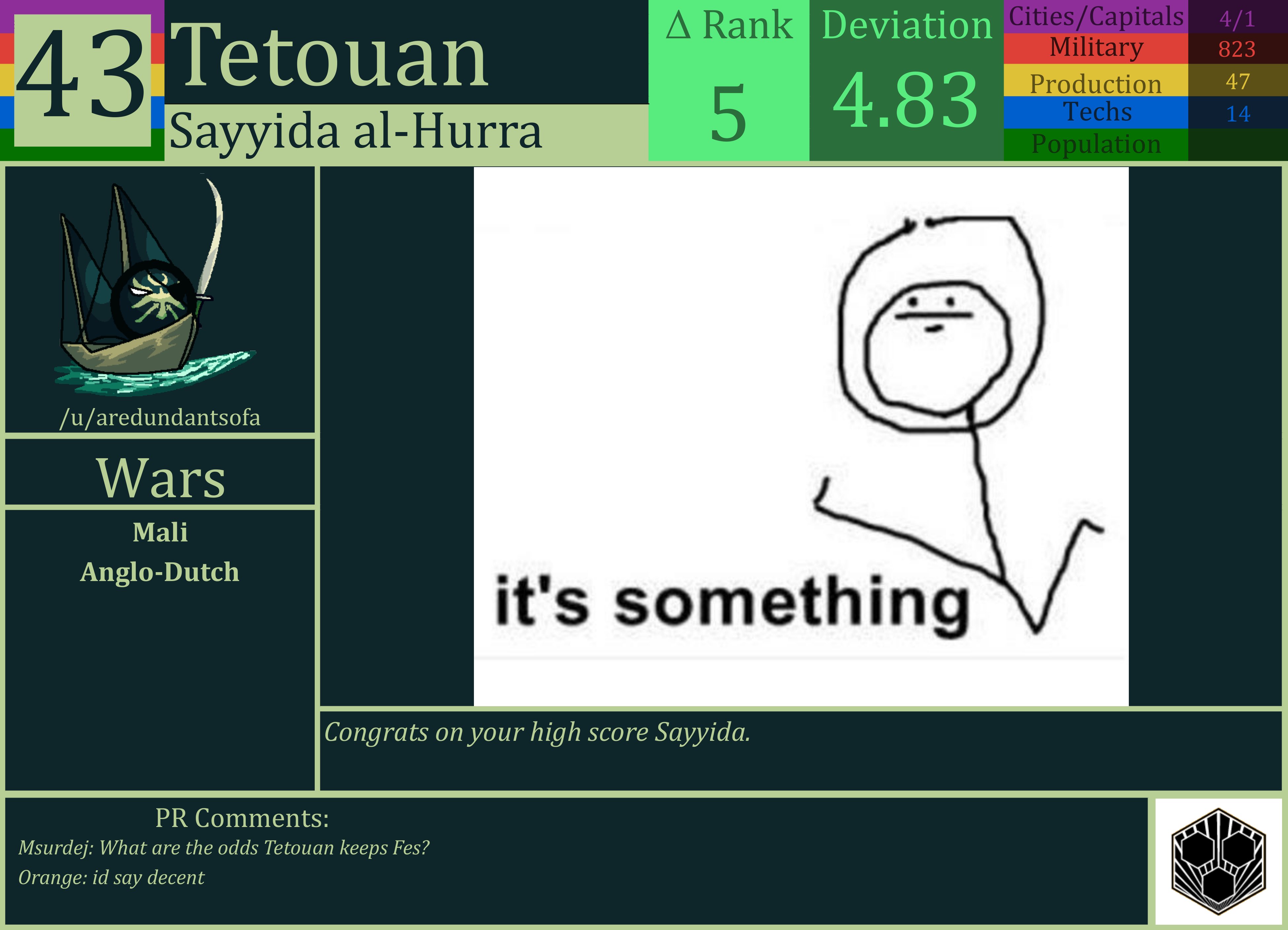 CBR In-Game Screenshot of Tetouan