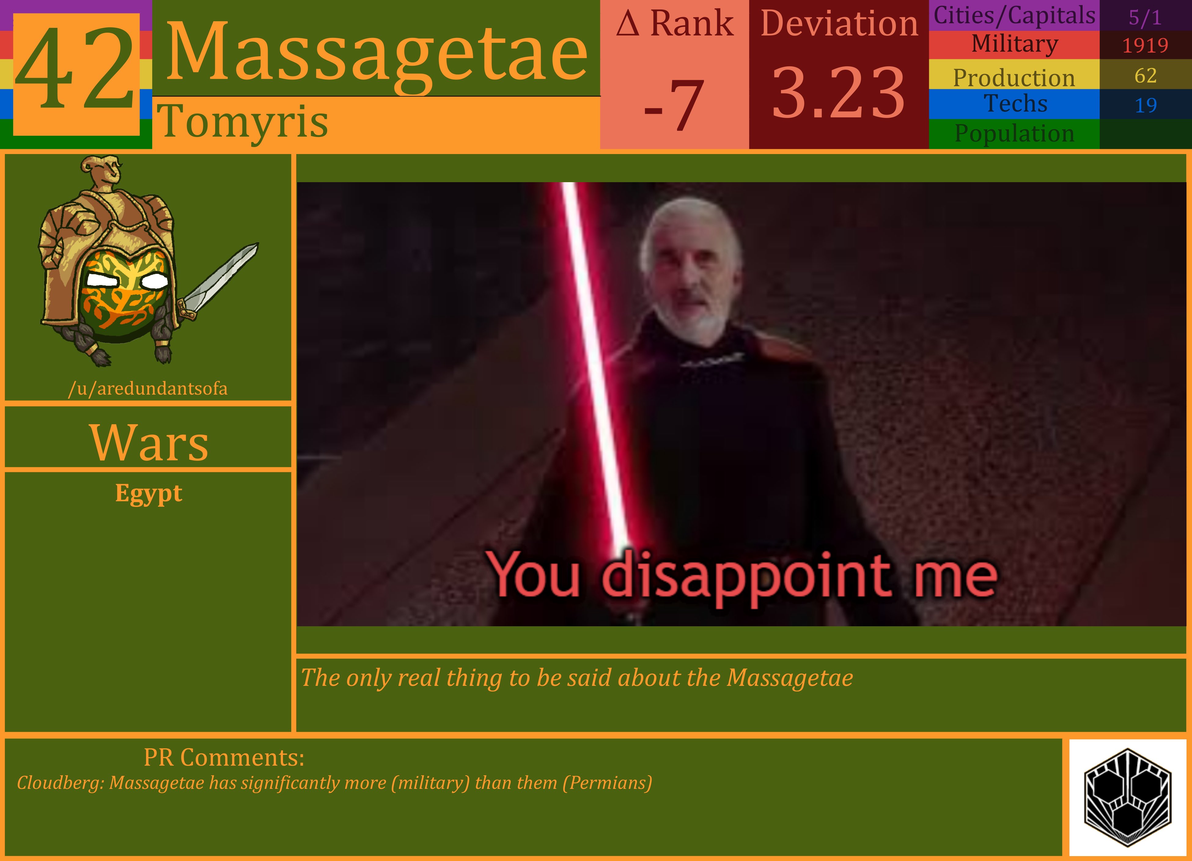 CBR In-Game Screenshot of Massagetae