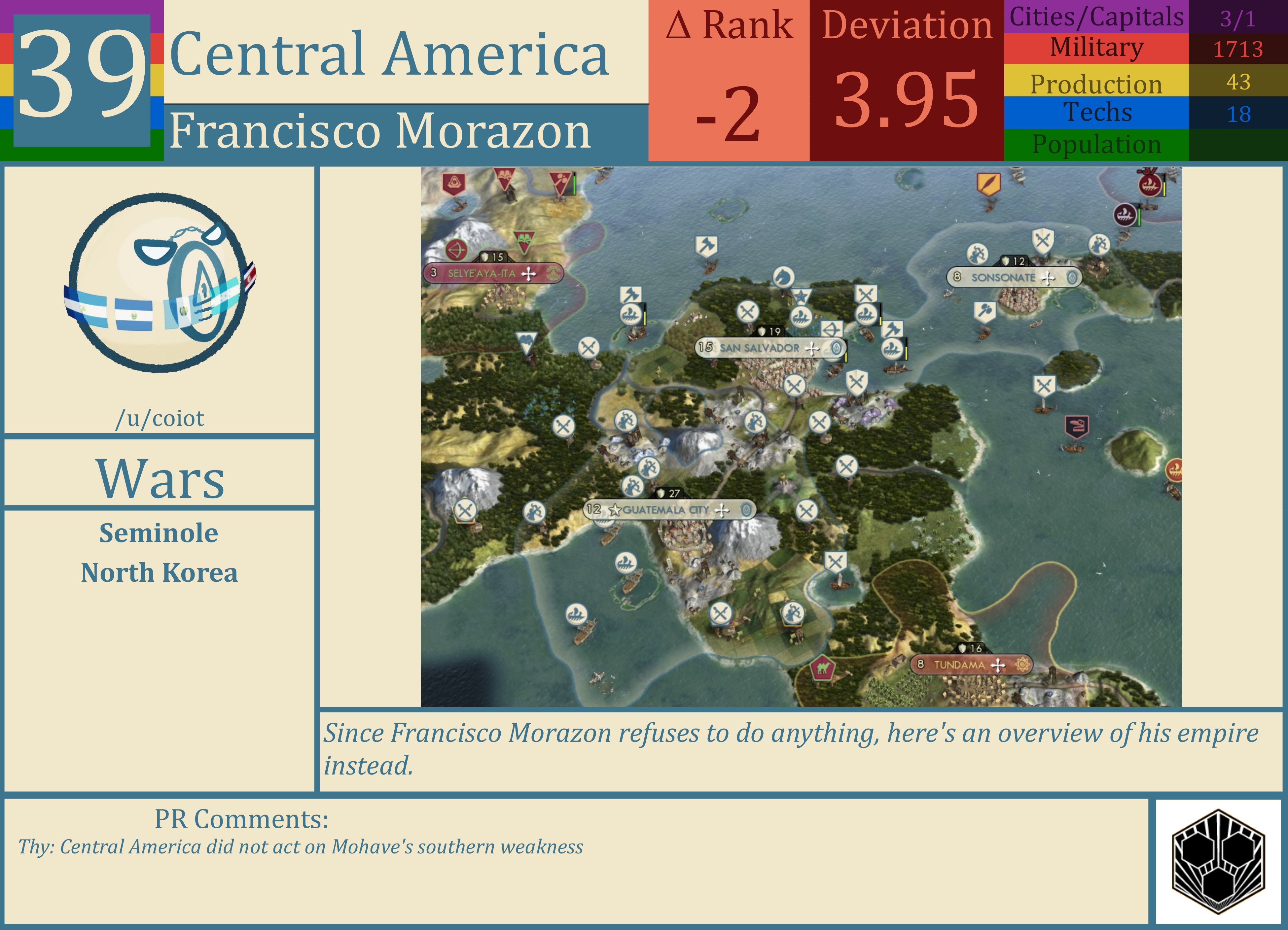 CBR In-Game Screenshot of Central America