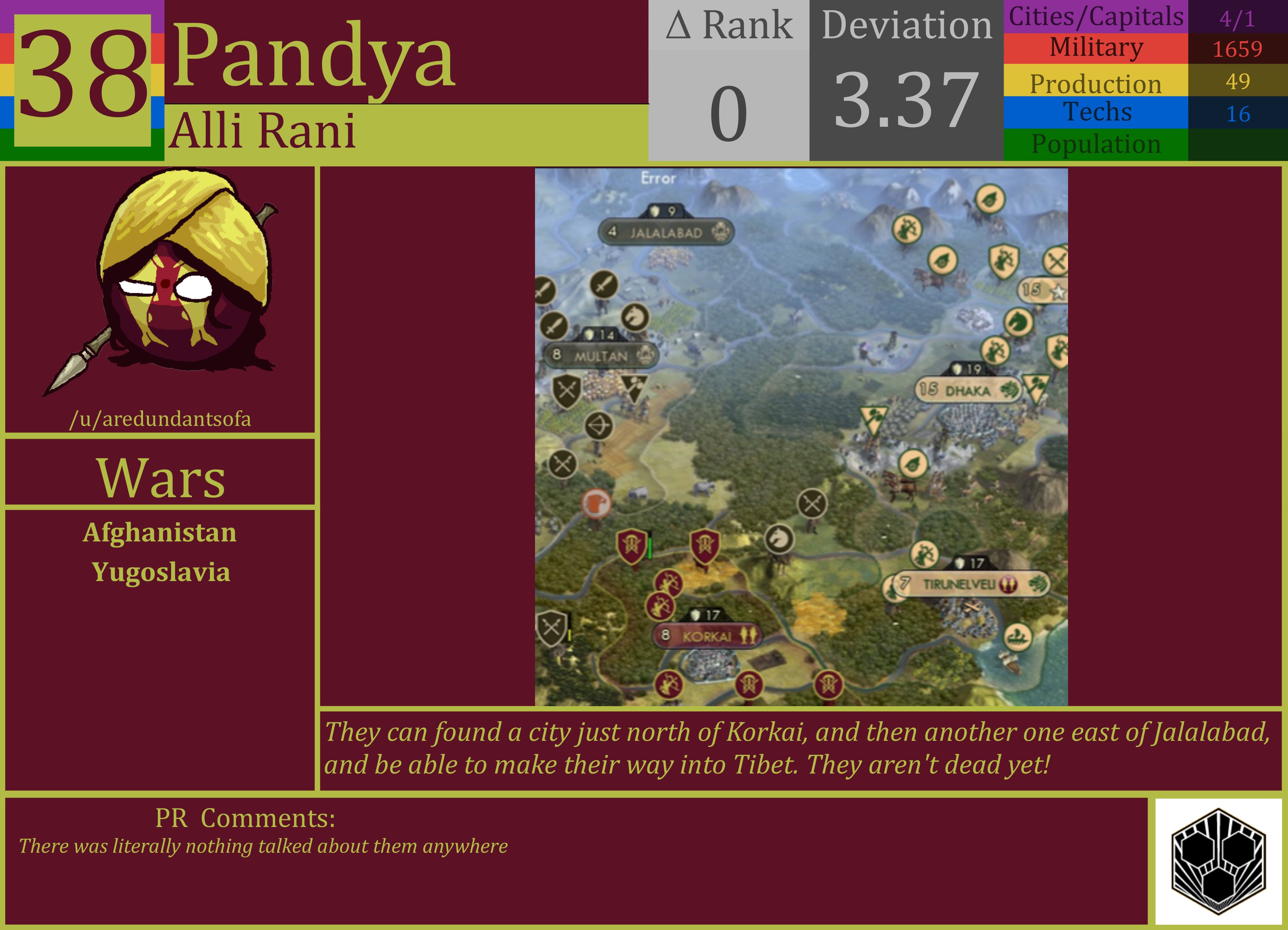 CBR In-Game Screenshot of Pandya