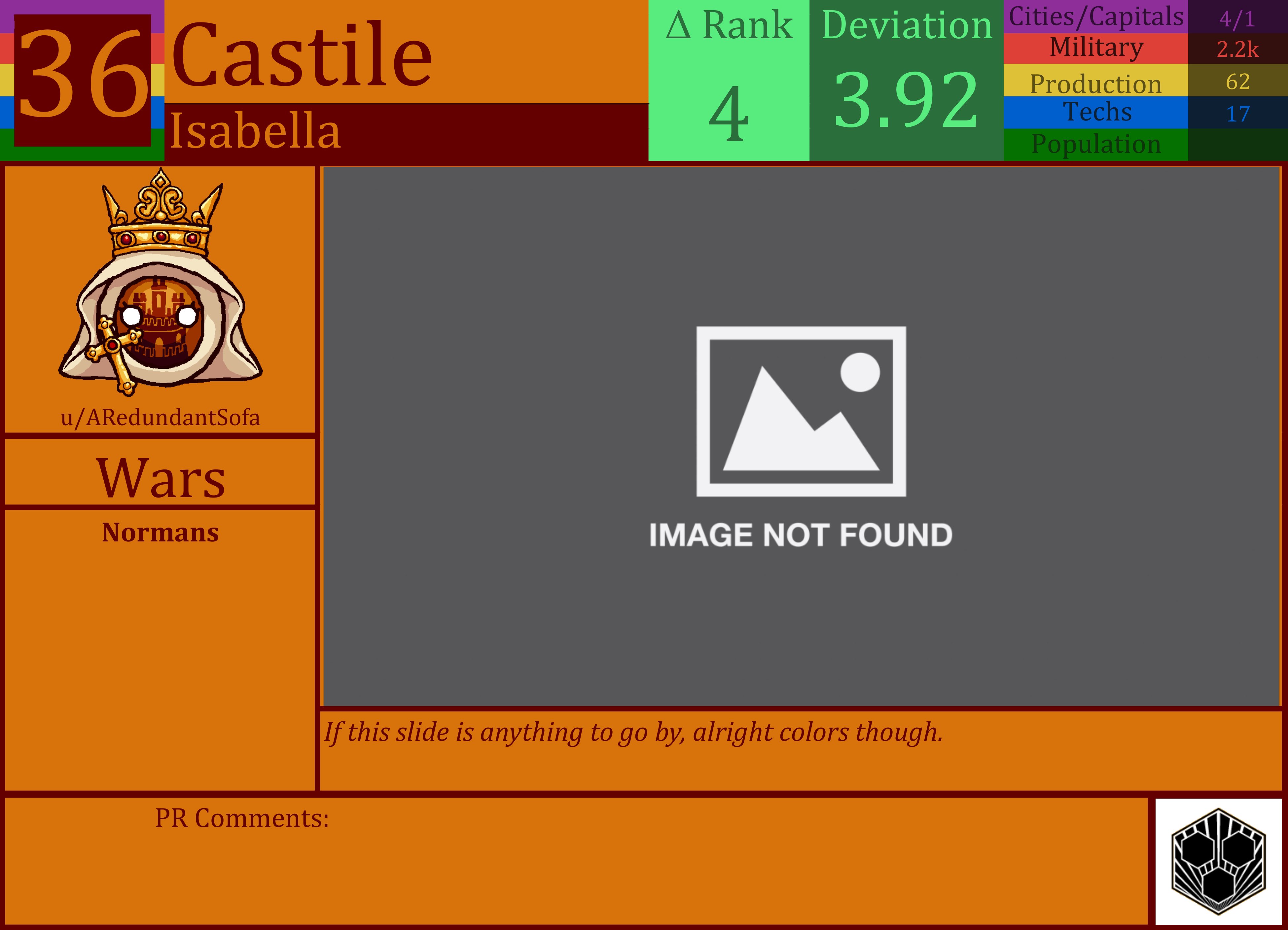 CBR In-Game Screenshot of Castile