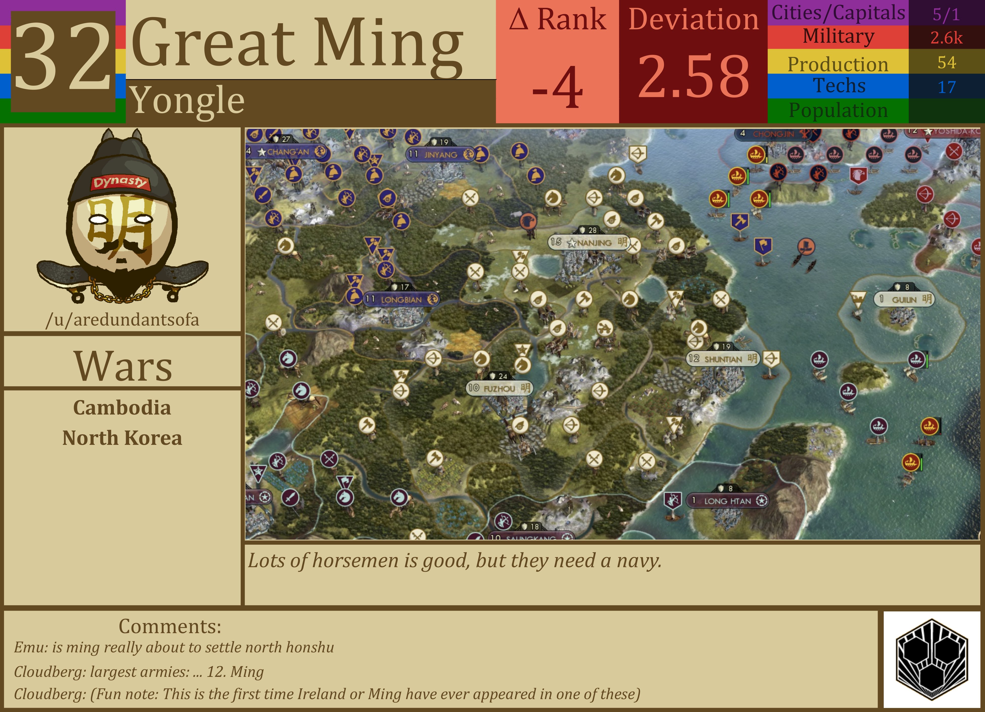 CBR In-Game Screenshot of Ming