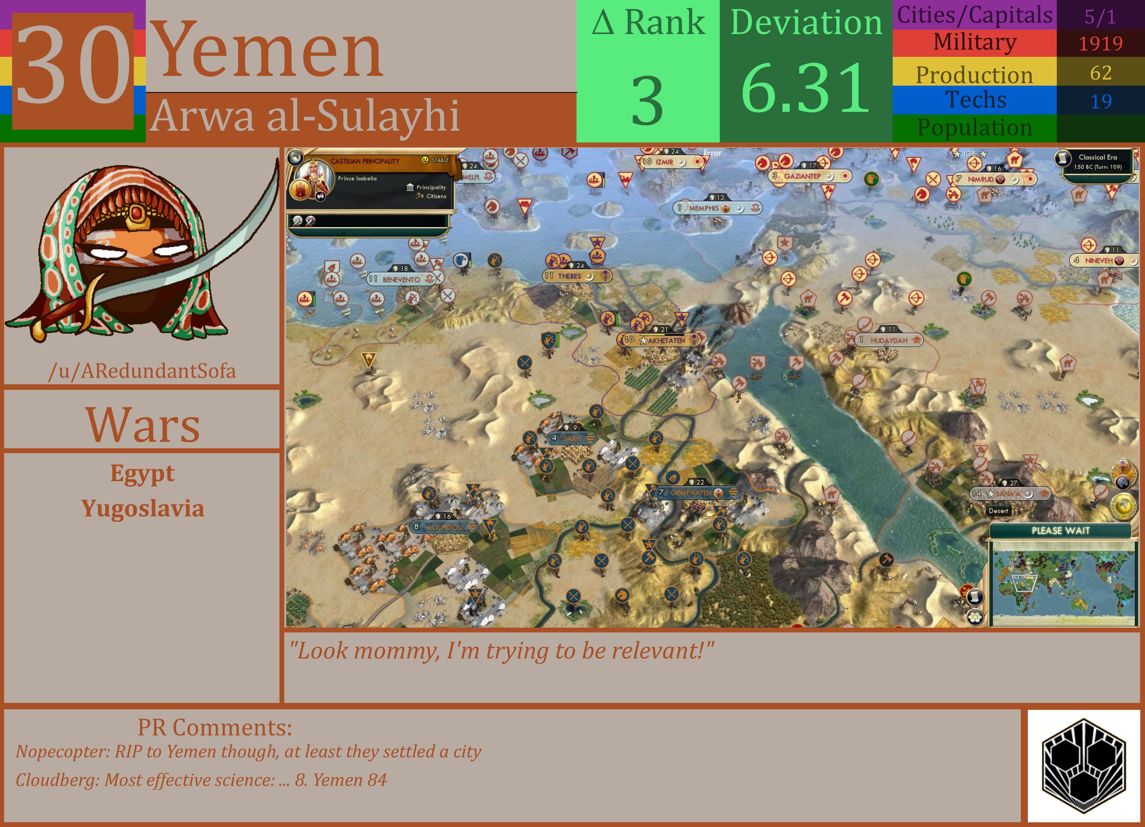 CBR In-Game Screenshot of Yemen