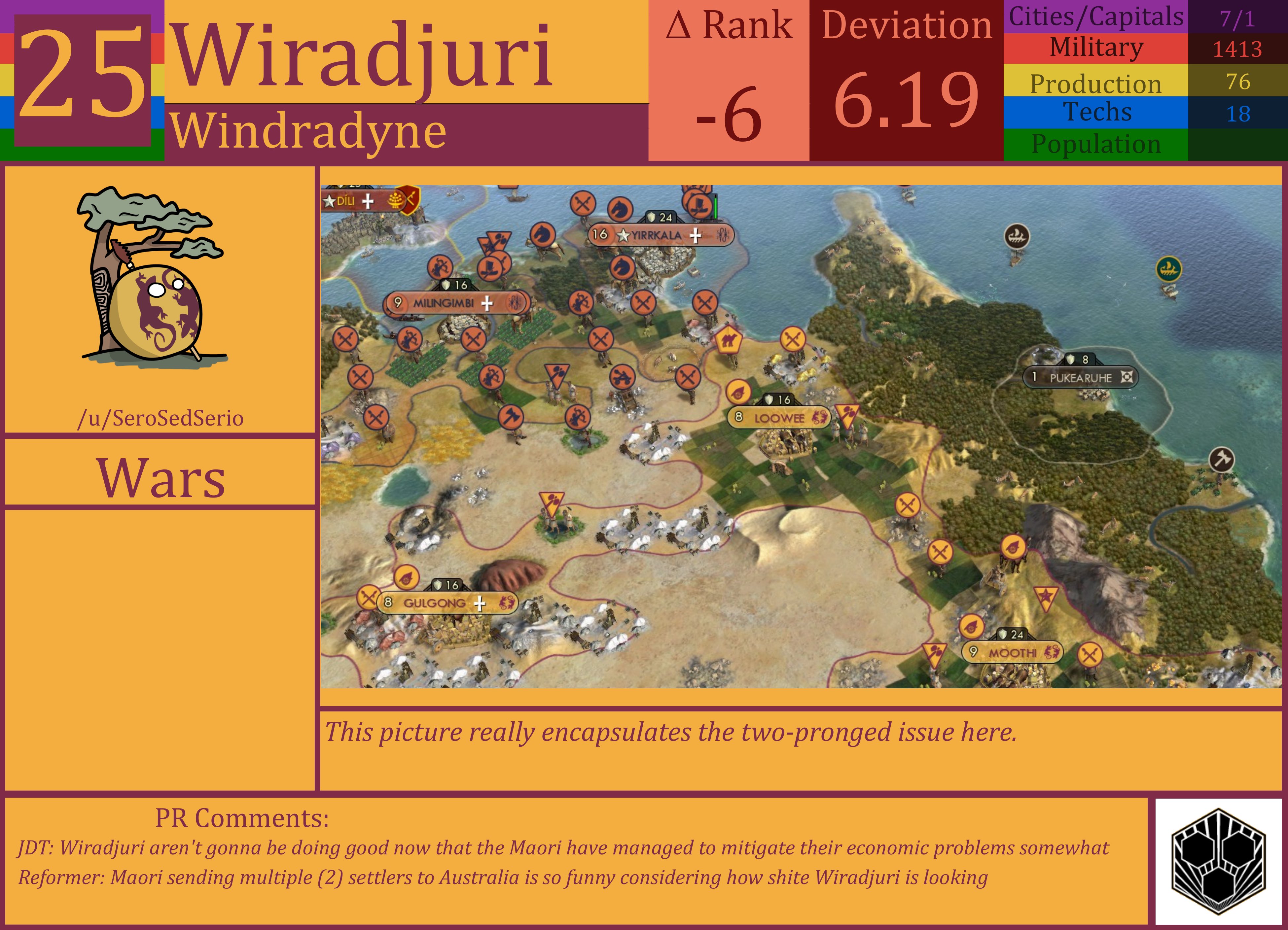 CBR In-Game Screenshot of Wiradjuri