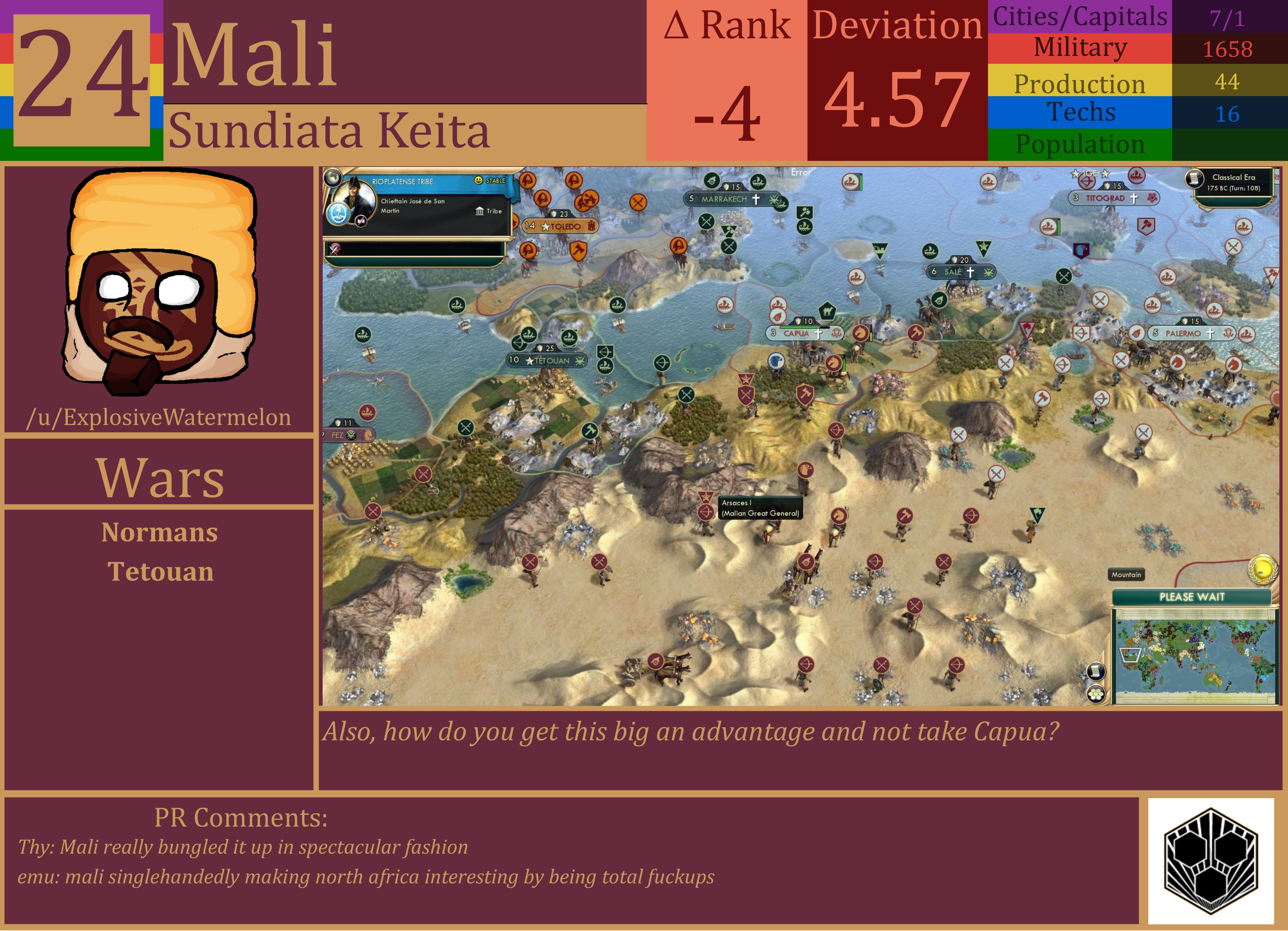 CBR In-Game Screenshot of Mali