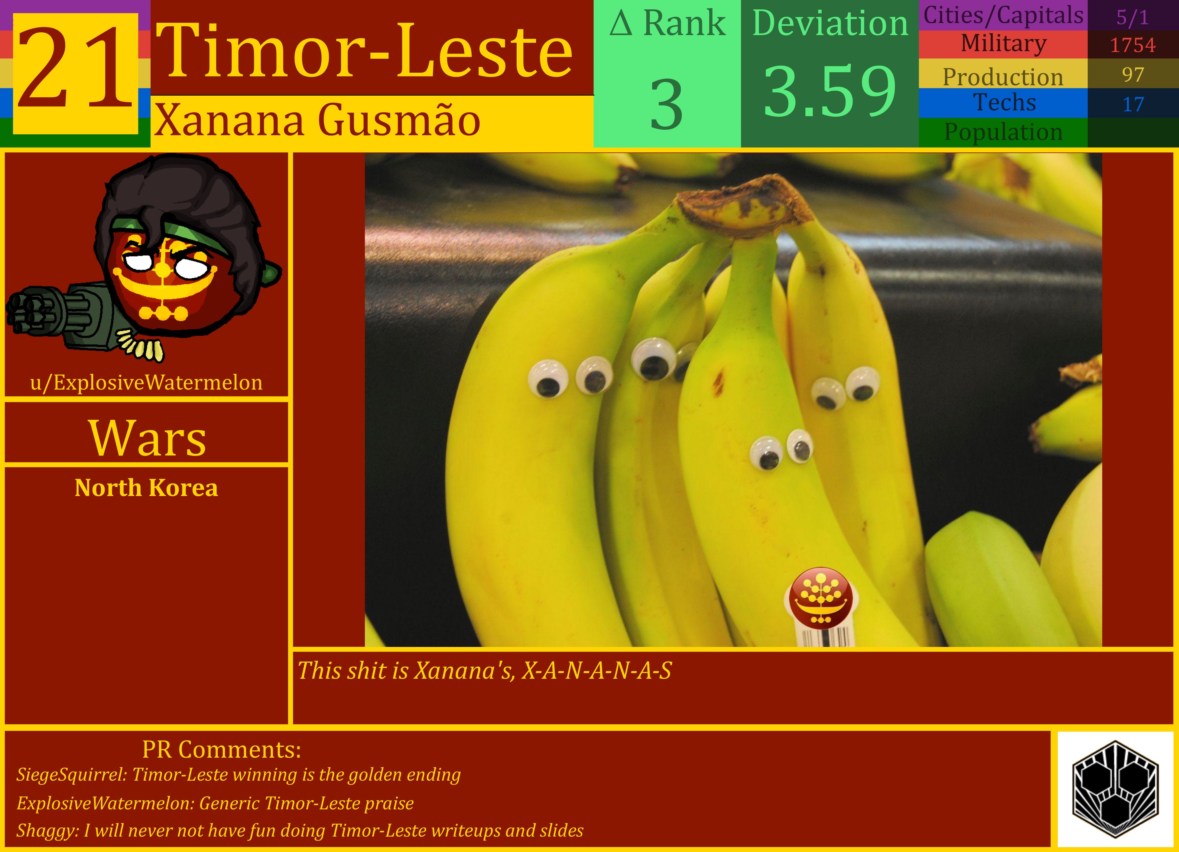 CBR In-Game Screenshot of Timor-Leste