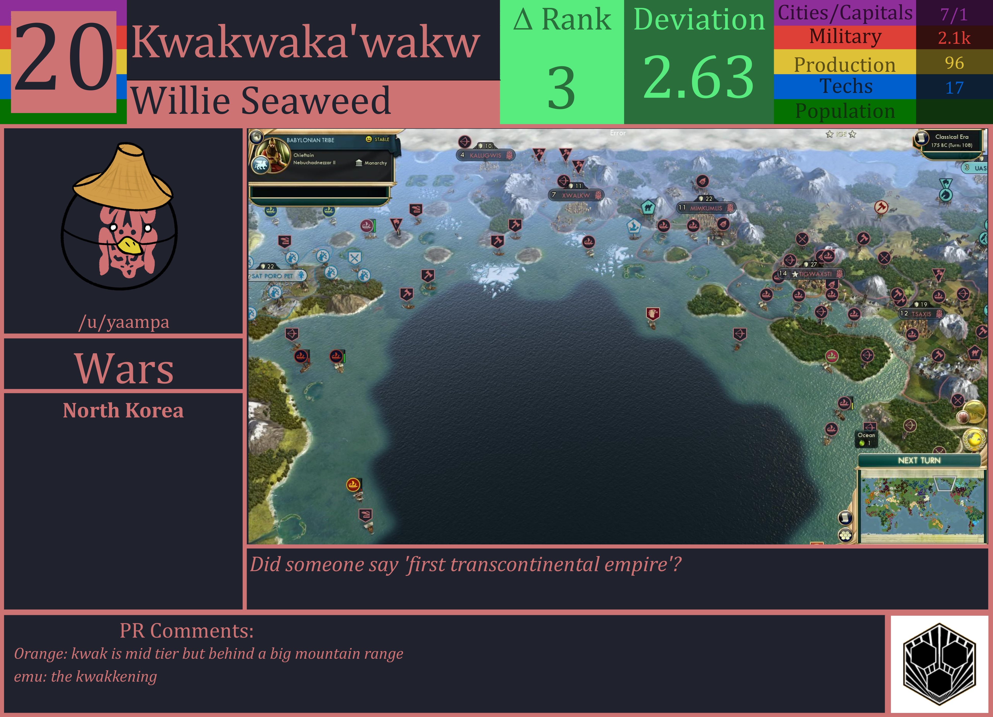 CBR In-Game Screenshot of Kwakwaka'wakw