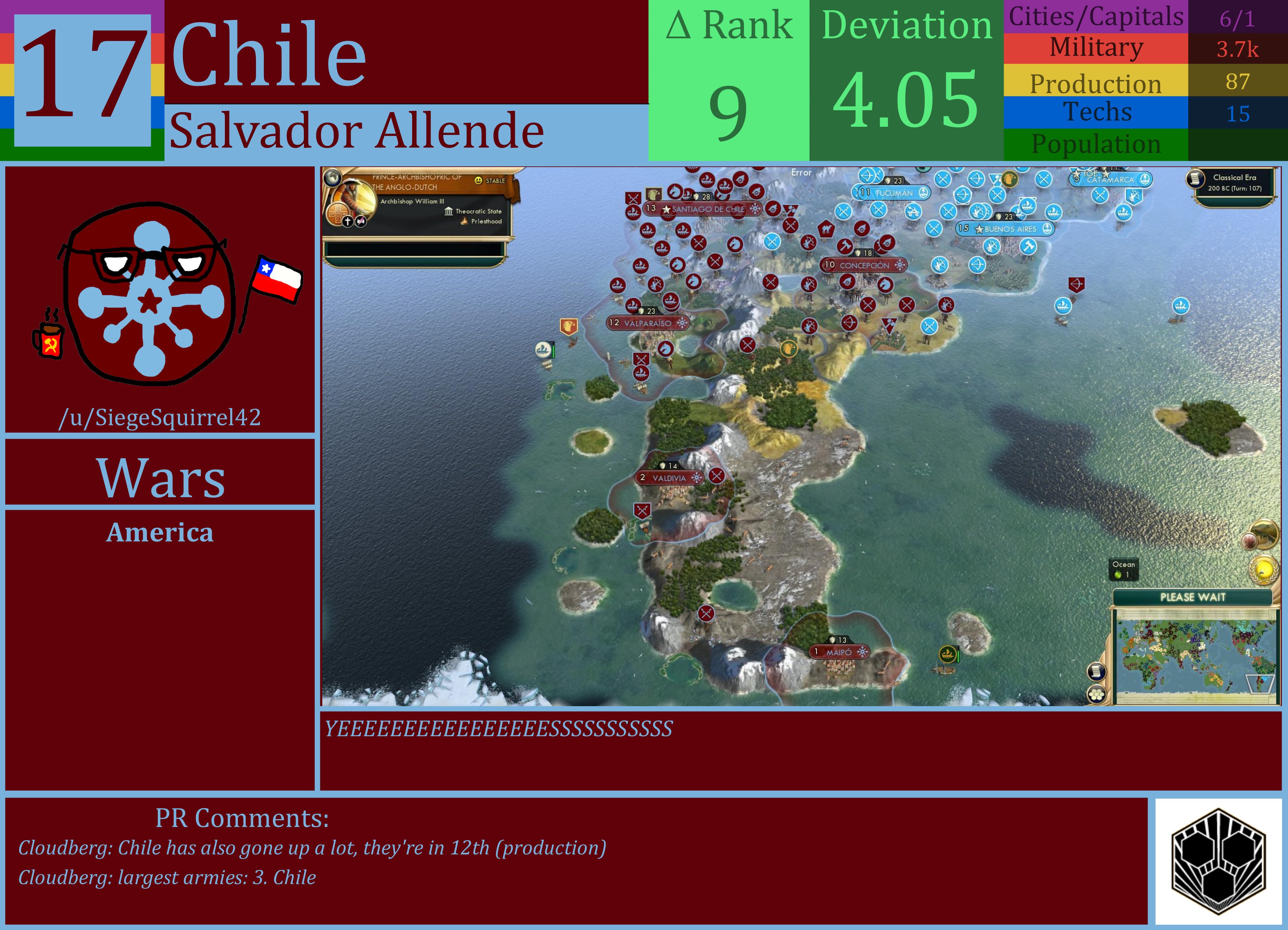 CBR In-Game Screenshot of Chile