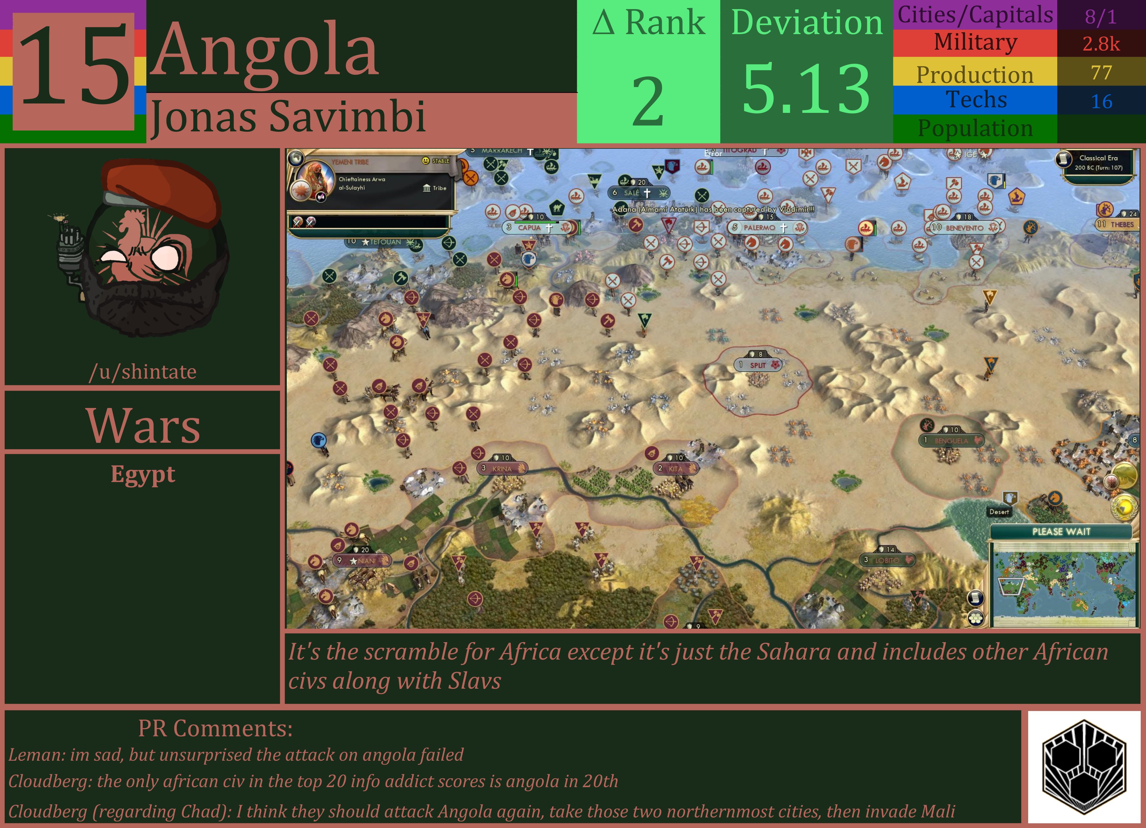 CBR In-Game Screenshot of Angola
