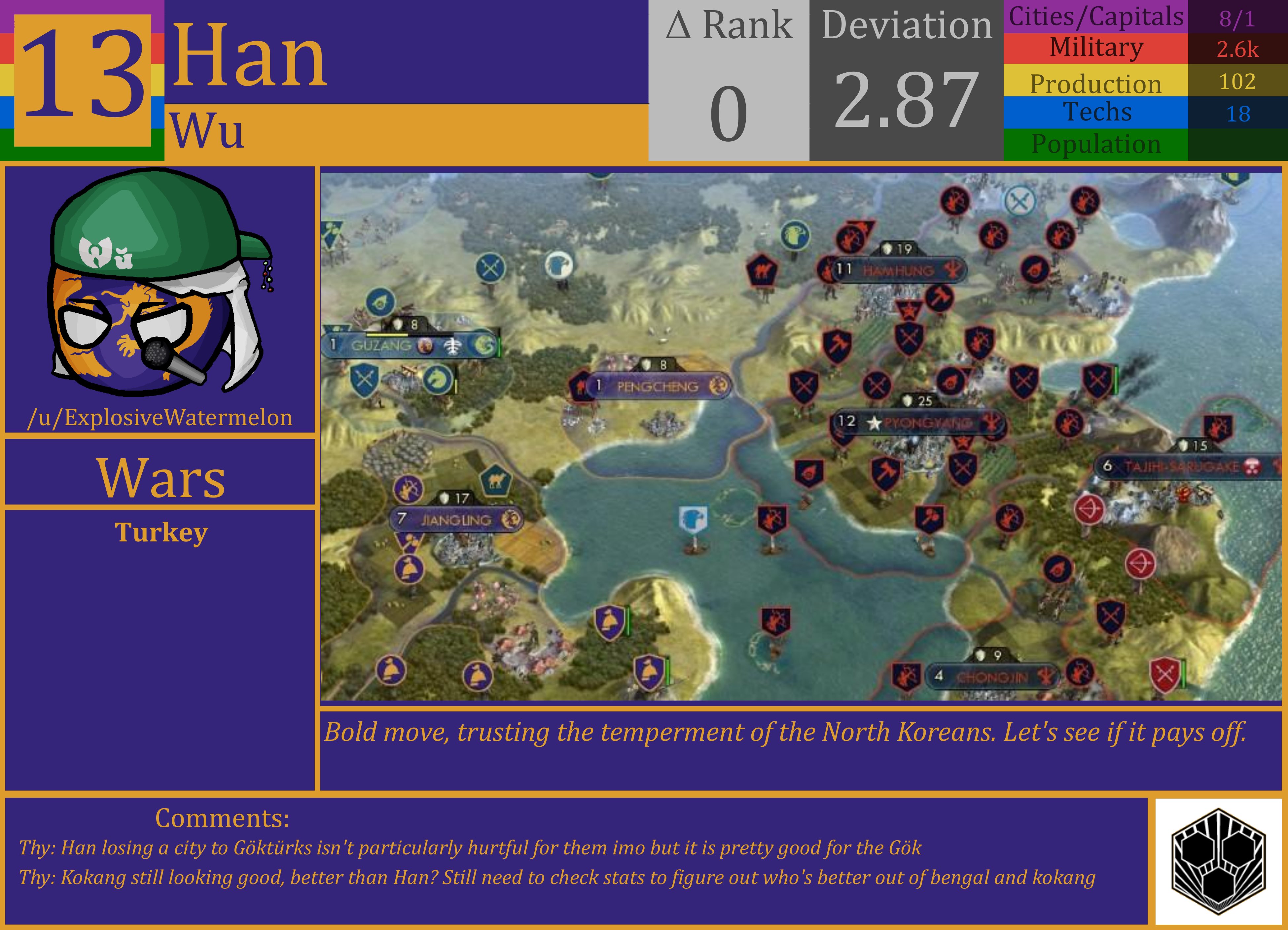 CBR In-Game Screenshot of Han