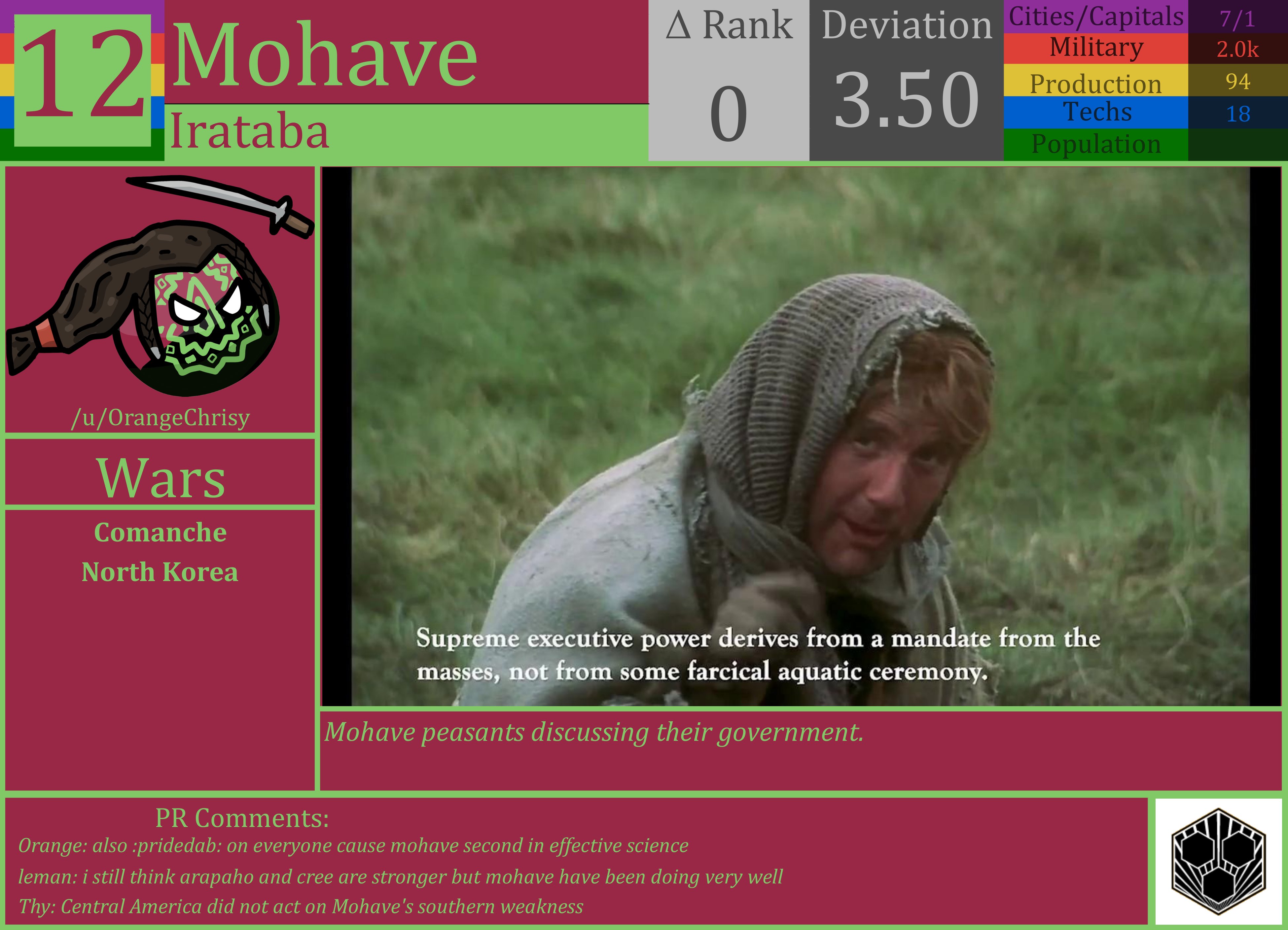 CBR In-Game Screenshot of Mohave