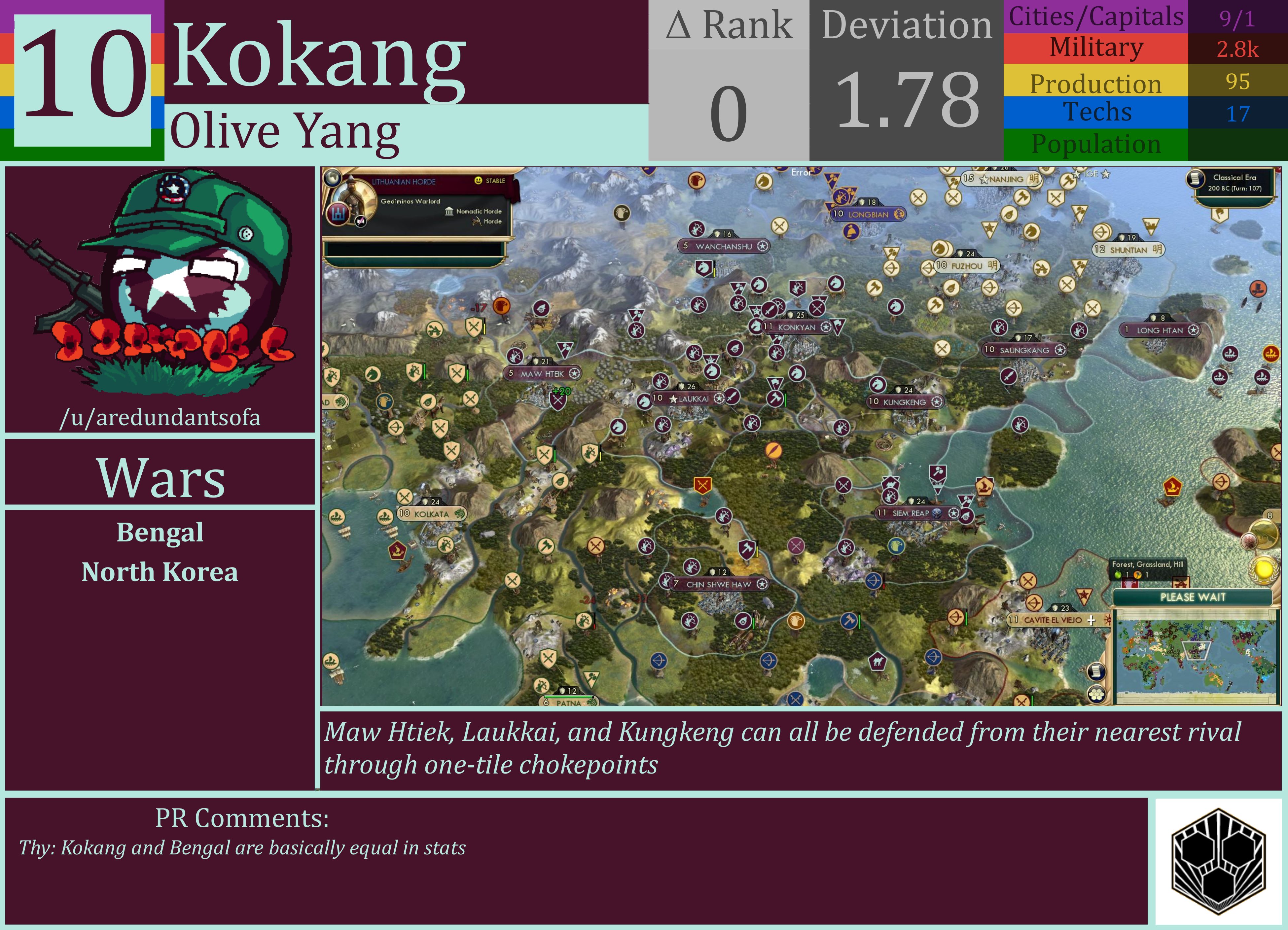 CBR In-Game Screenshot of Kokang