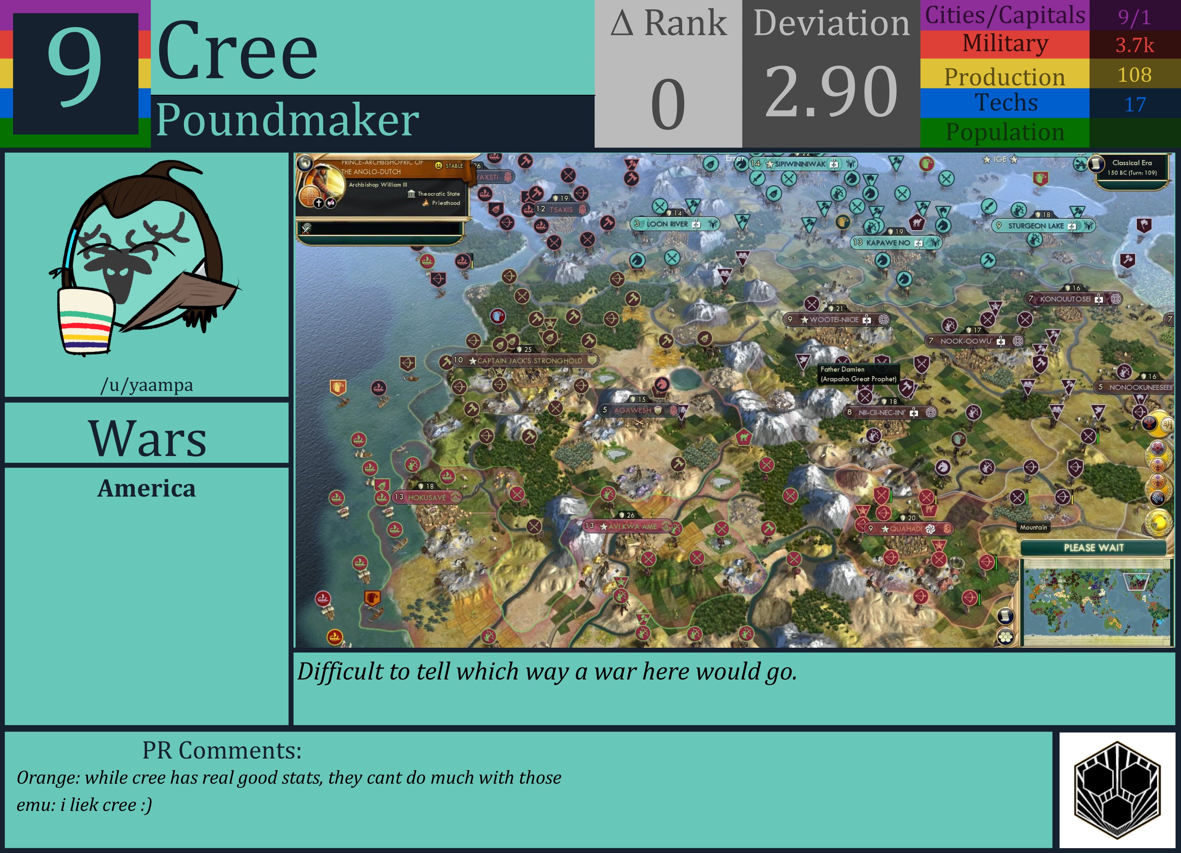 CBR In-Game Screenshot of Cree