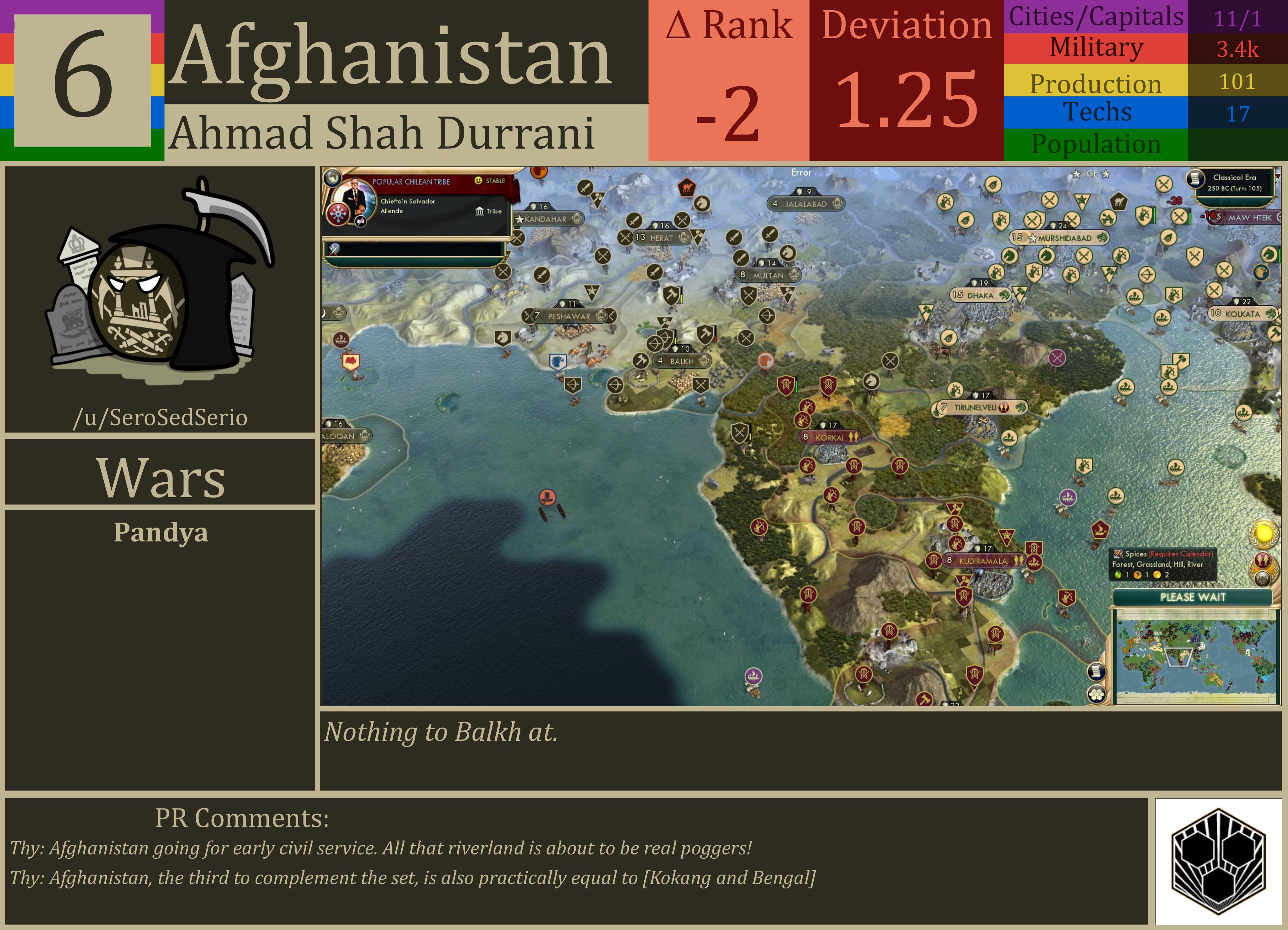 CBR In-Game Screenshot of Afghanistan