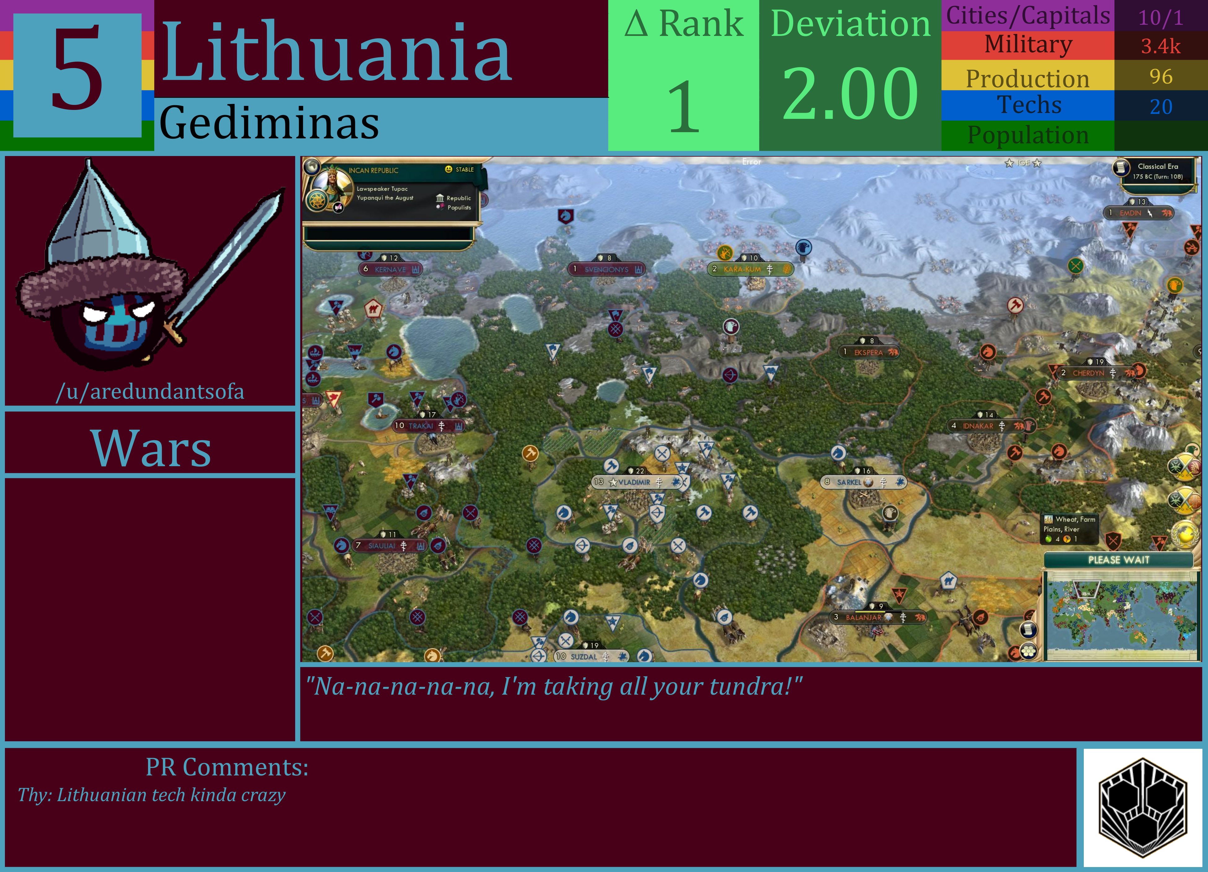 CBR In-Game Screenshot of Lithuania