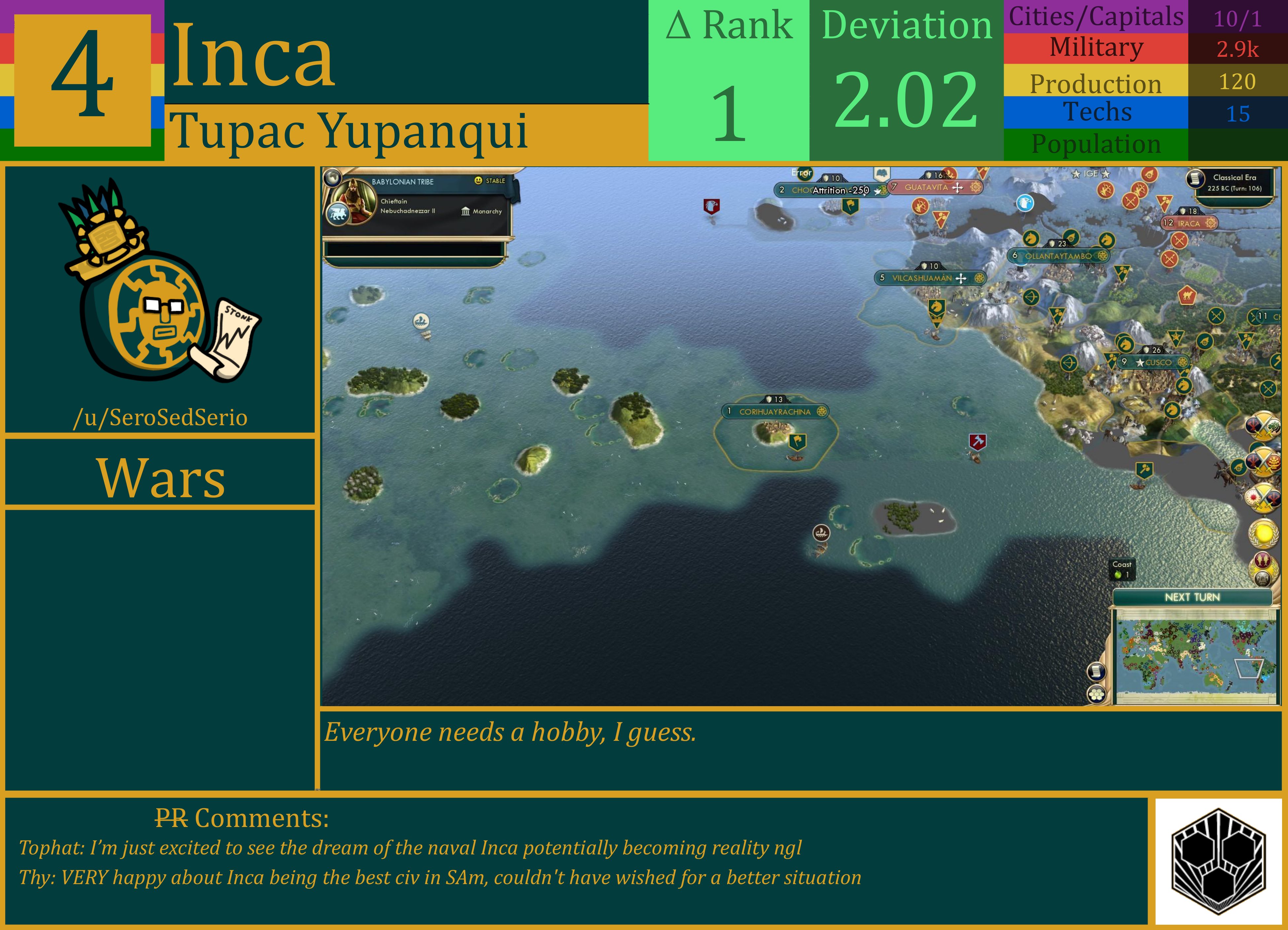 CBR In-Game Screenshot of Inca