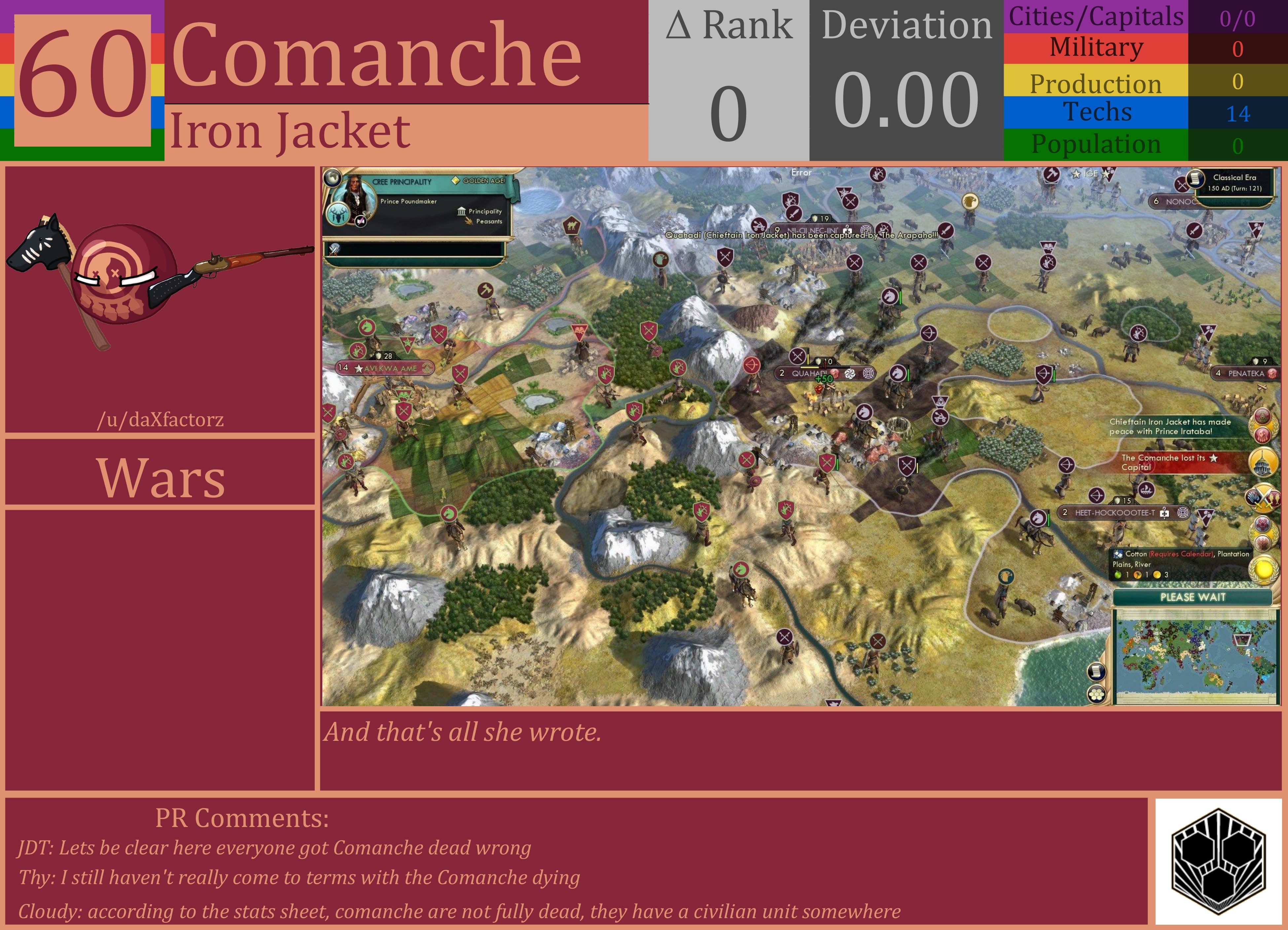 CBR In-Game Screenshot of Comanche