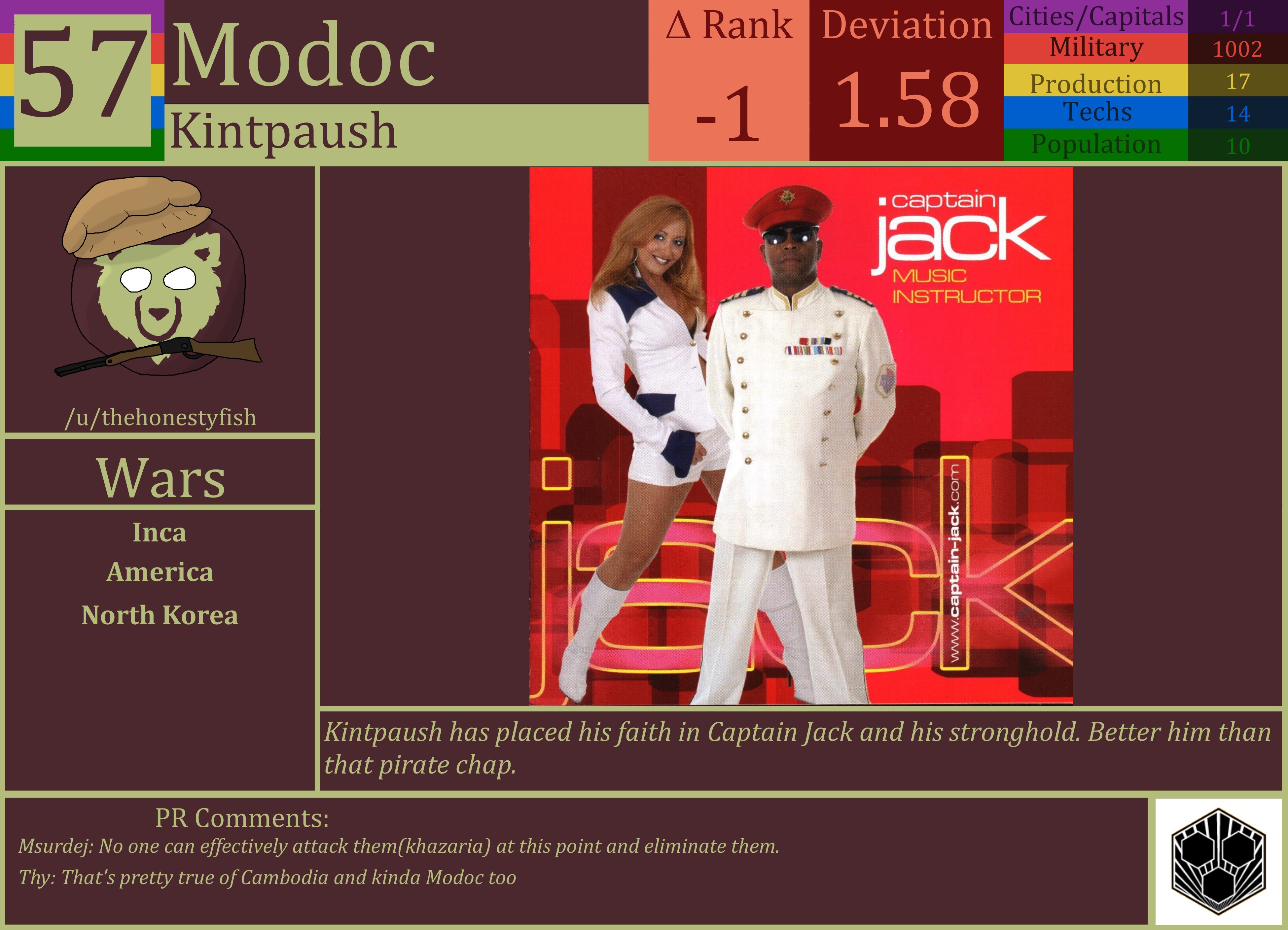 CBR In-Game Screenshot of Modoc