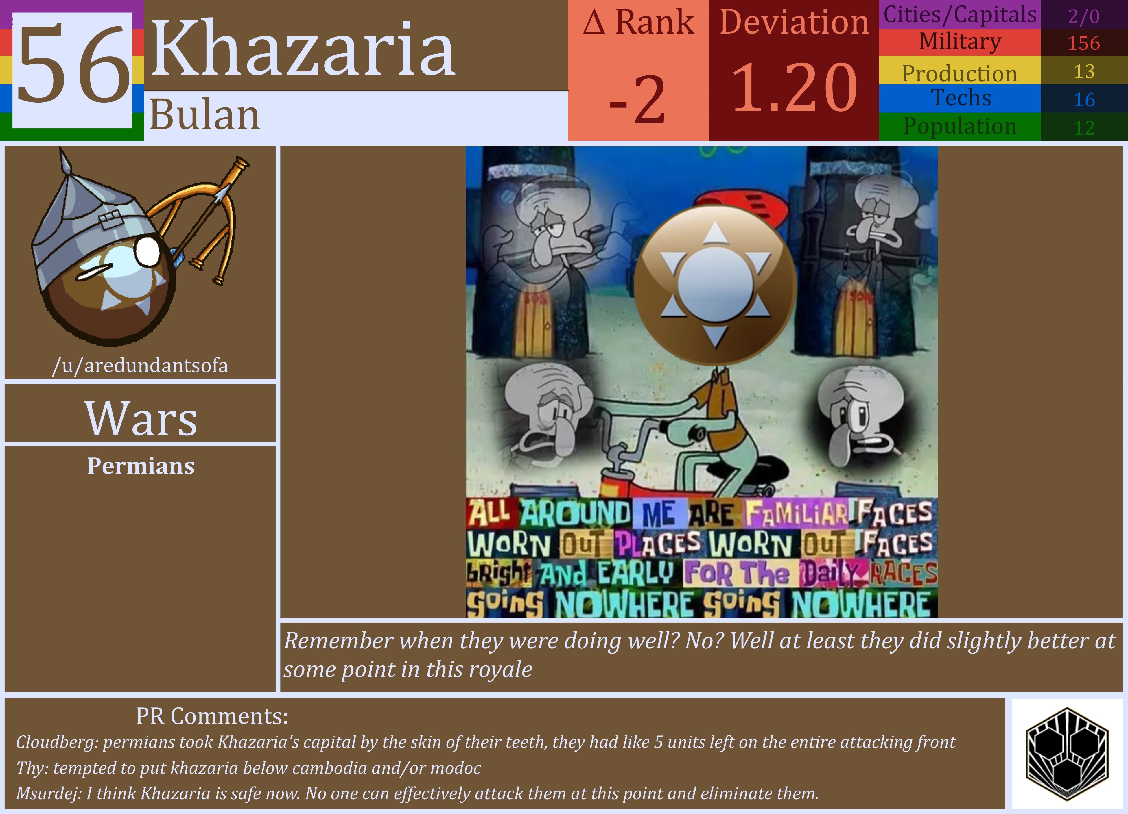 CBR In-Game Screenshot of Khazaria
