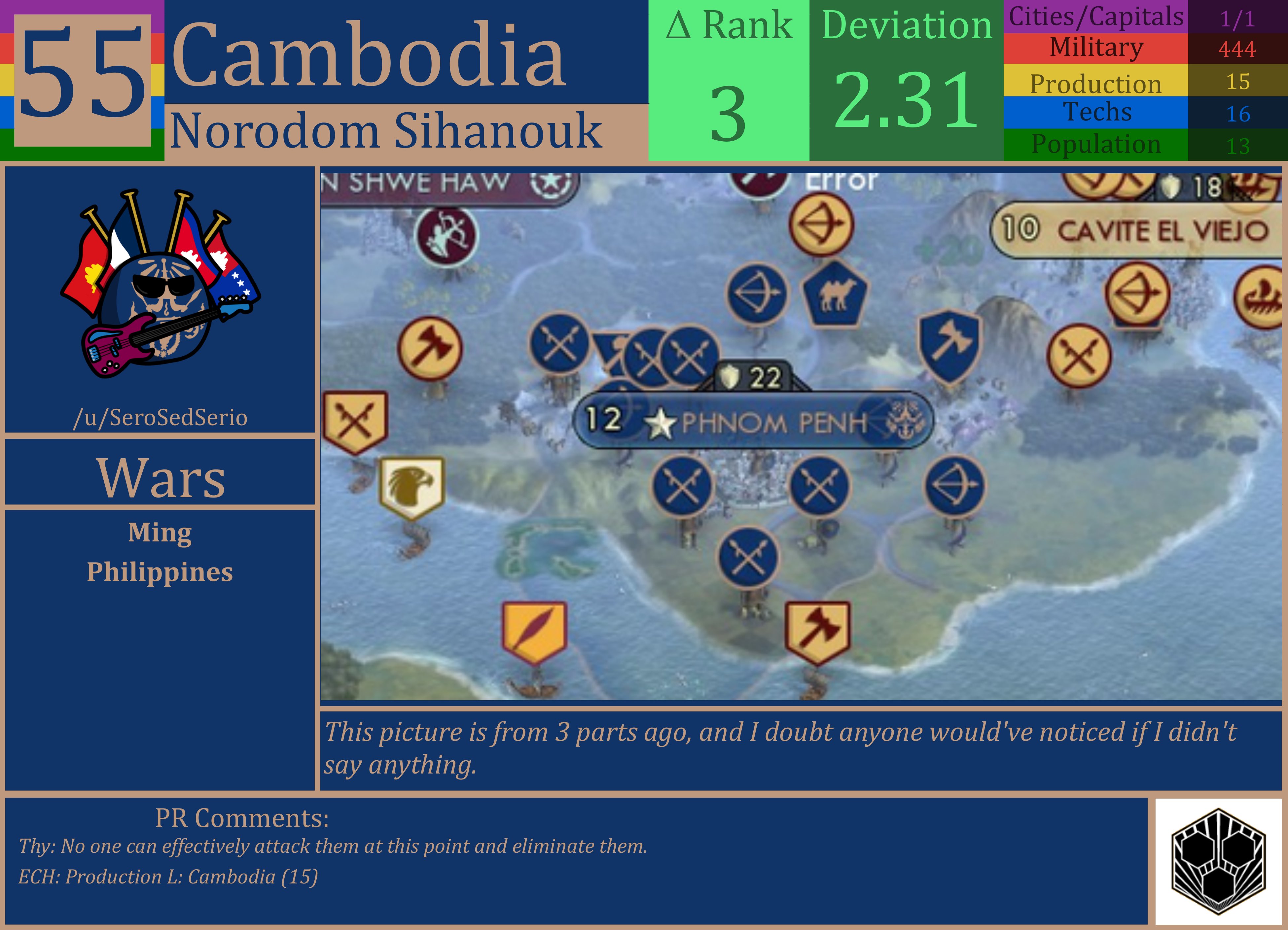 CBR In-Game Screenshot of Comanche