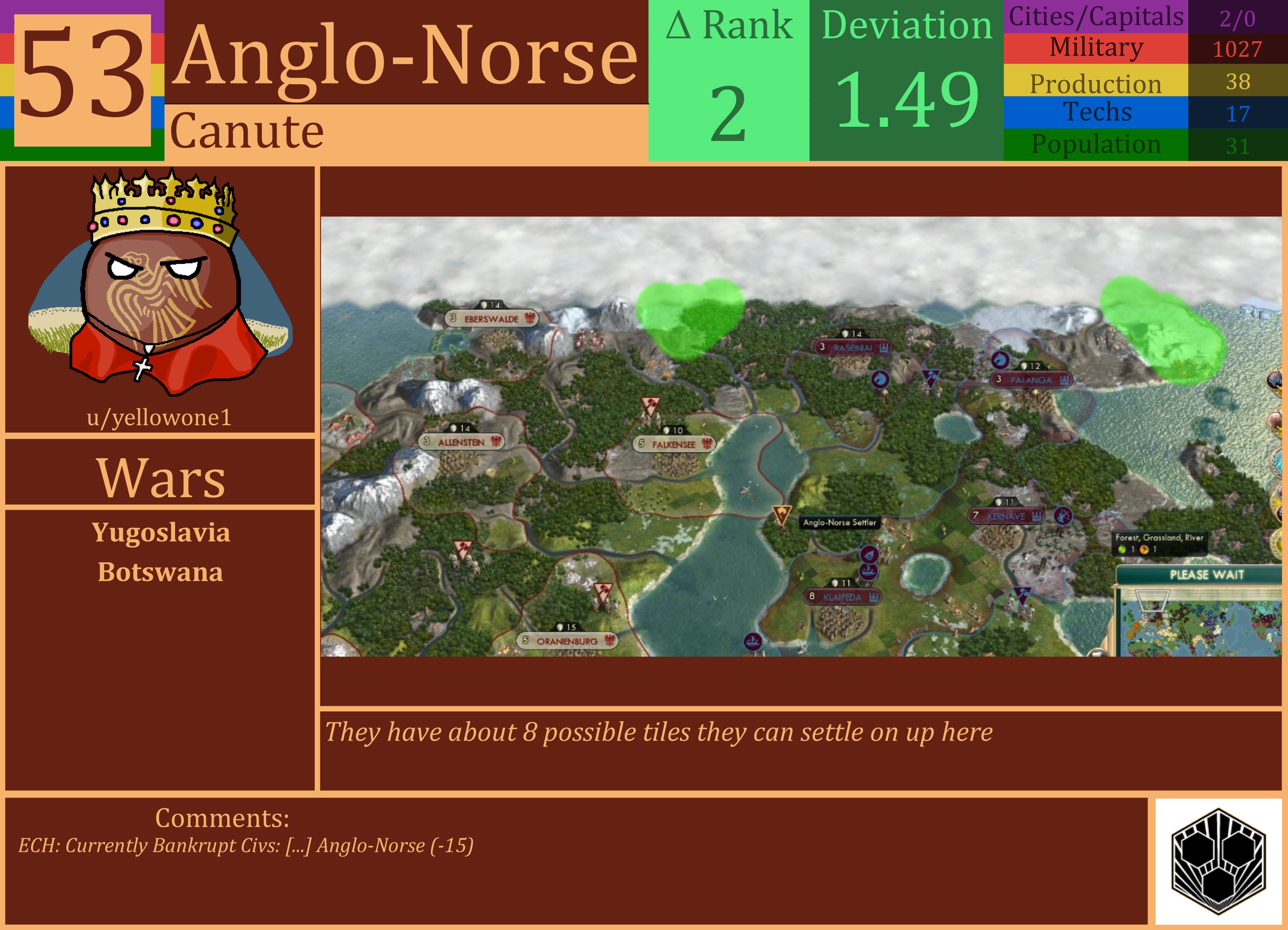 CBR In-Game Screenshot of Anglo-Norse