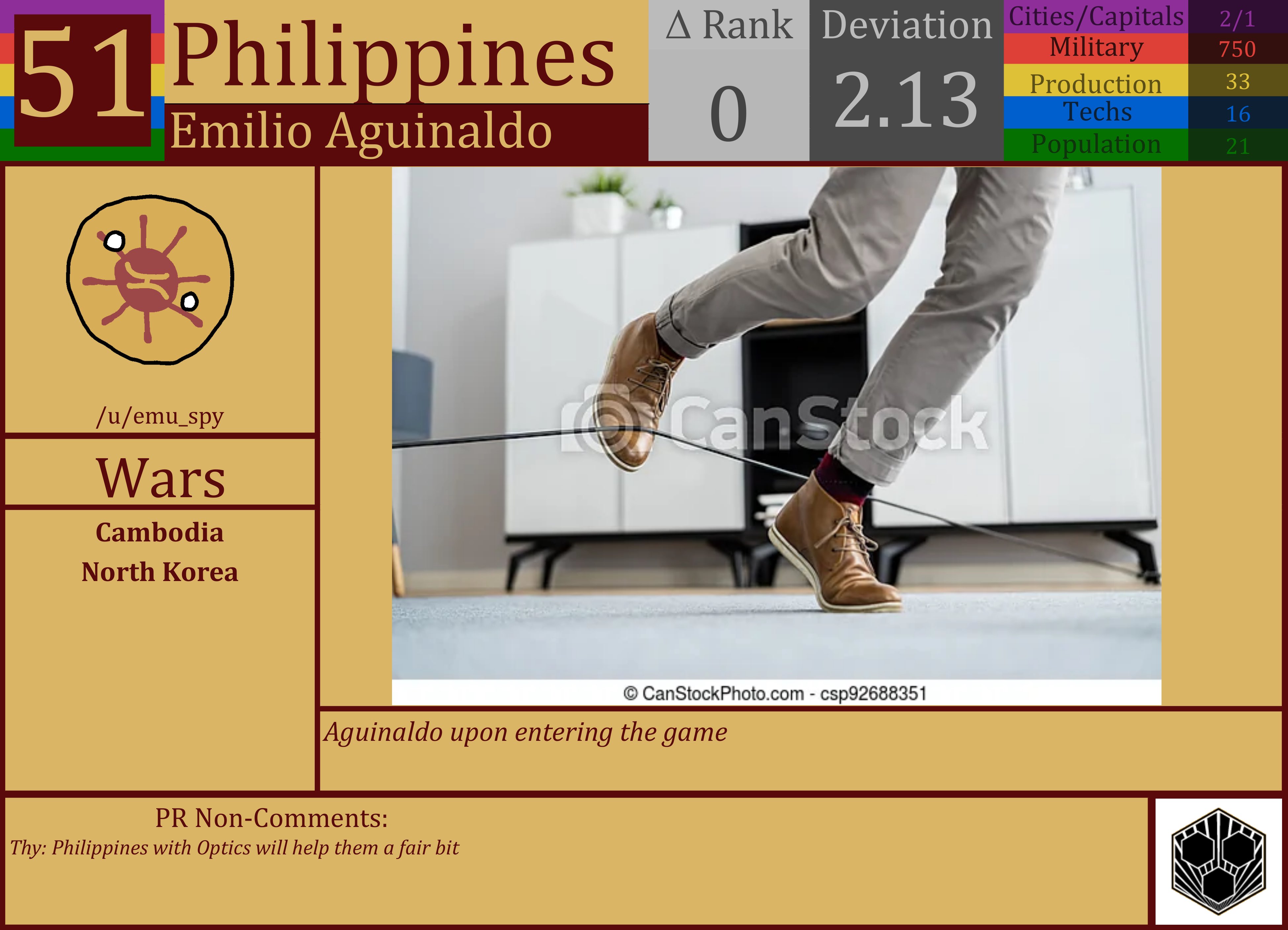 CBR In-Game Screenshot of Philippines