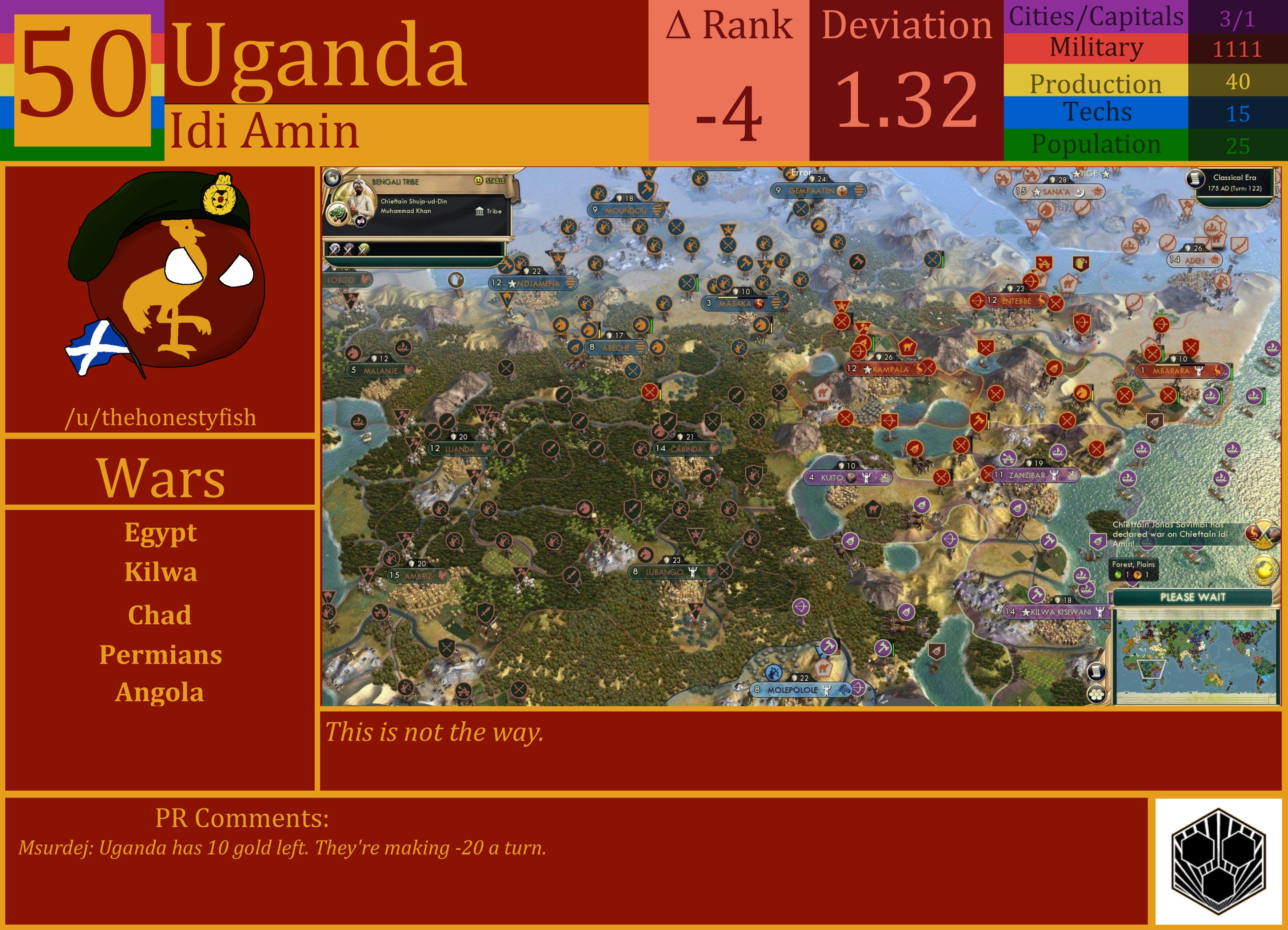 CBR In-Game Screenshot of Uganda