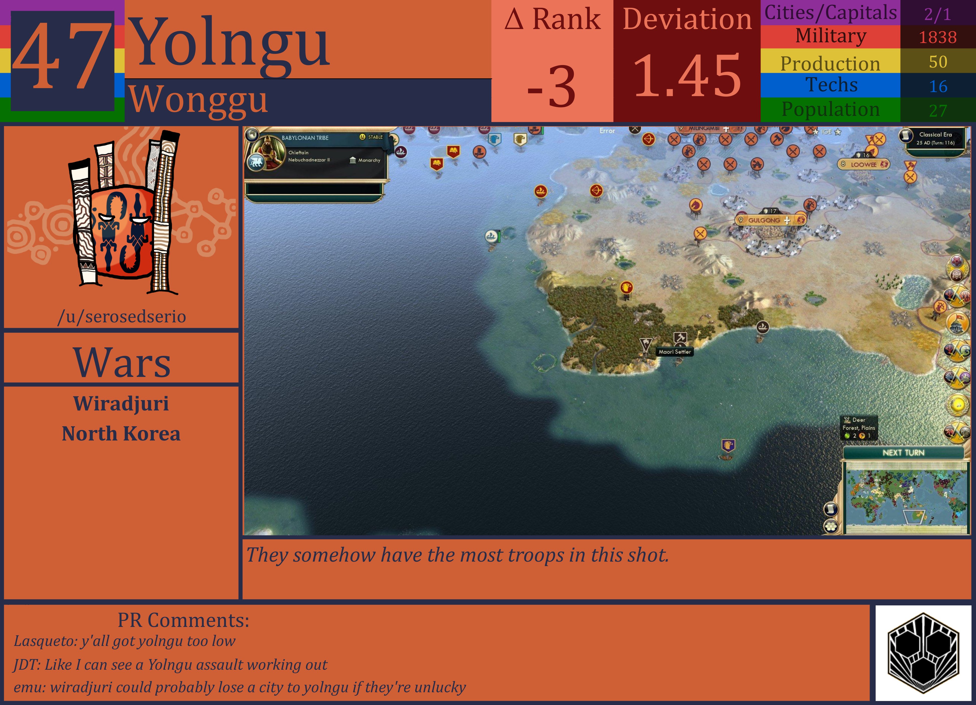 CBR In-Game Screenshot of Emu