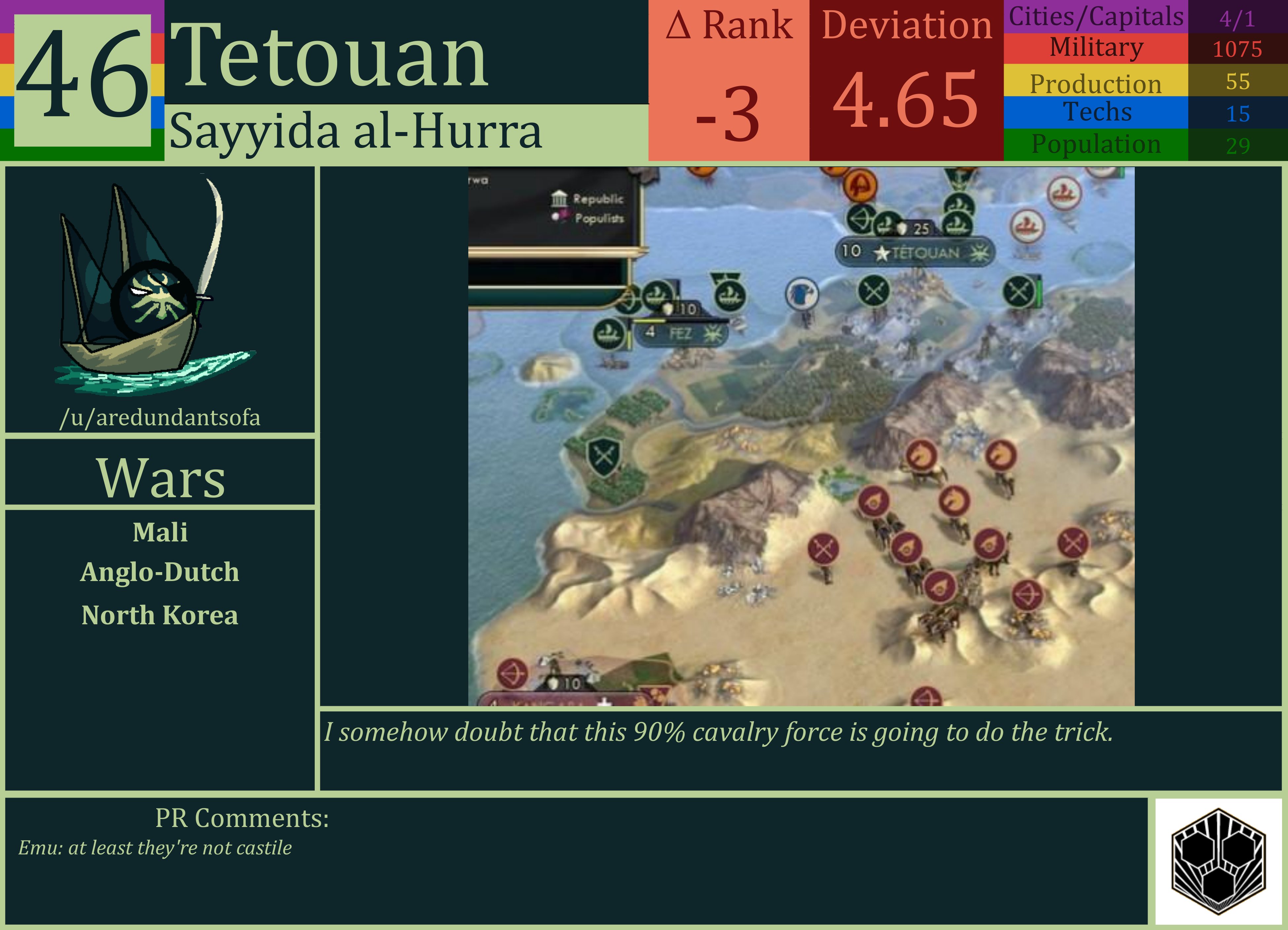 CBR In-Game Screenshot of Tetouan
