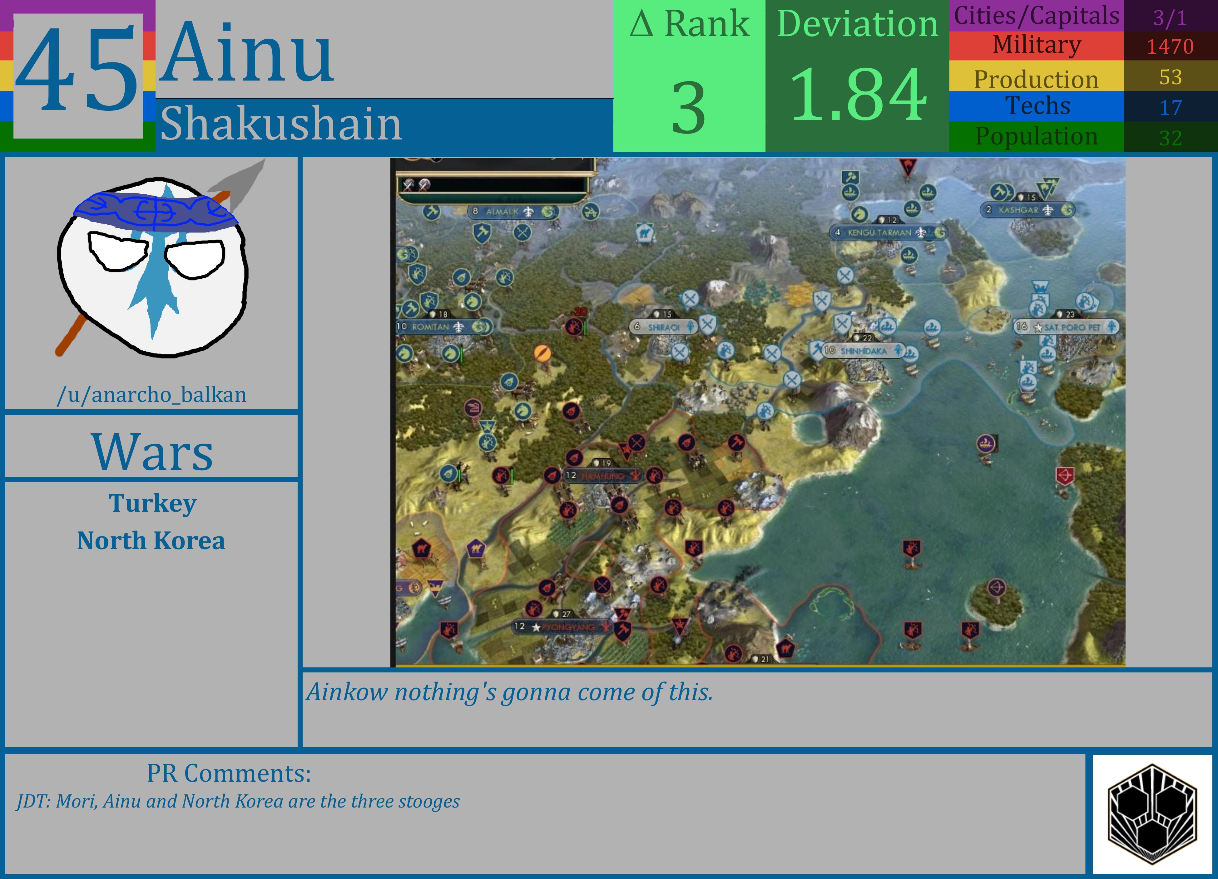 CBR In-Game Screenshot of Ainu