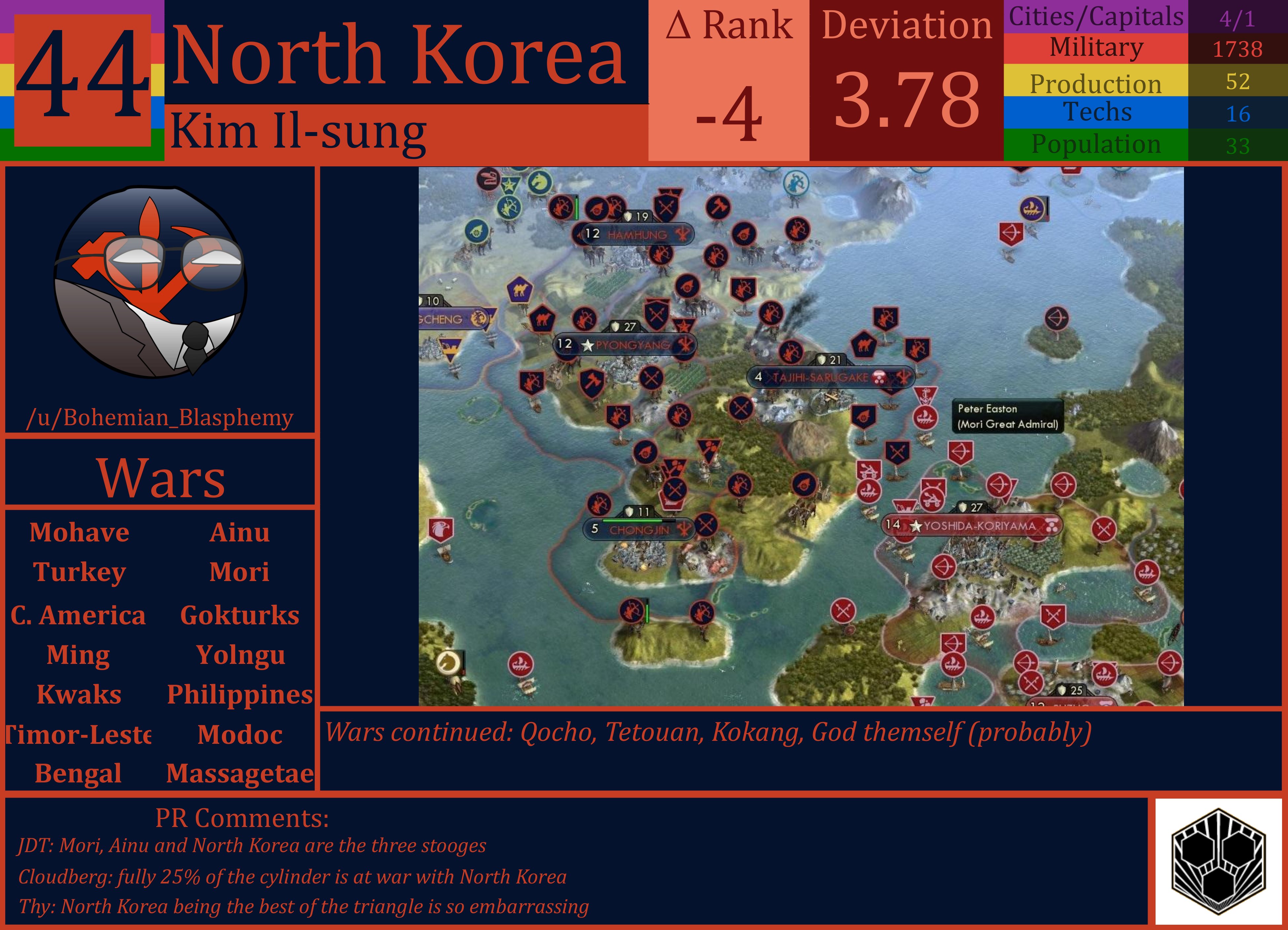 CBR In-Game Screenshot of North Korea